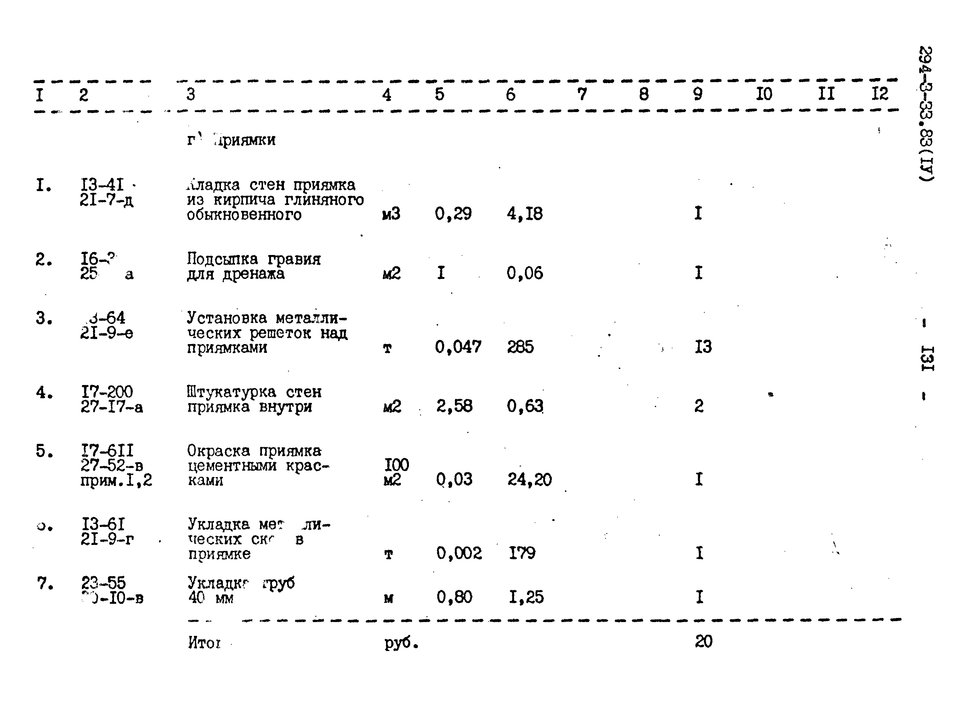 Типовой проект 294-3-33.83