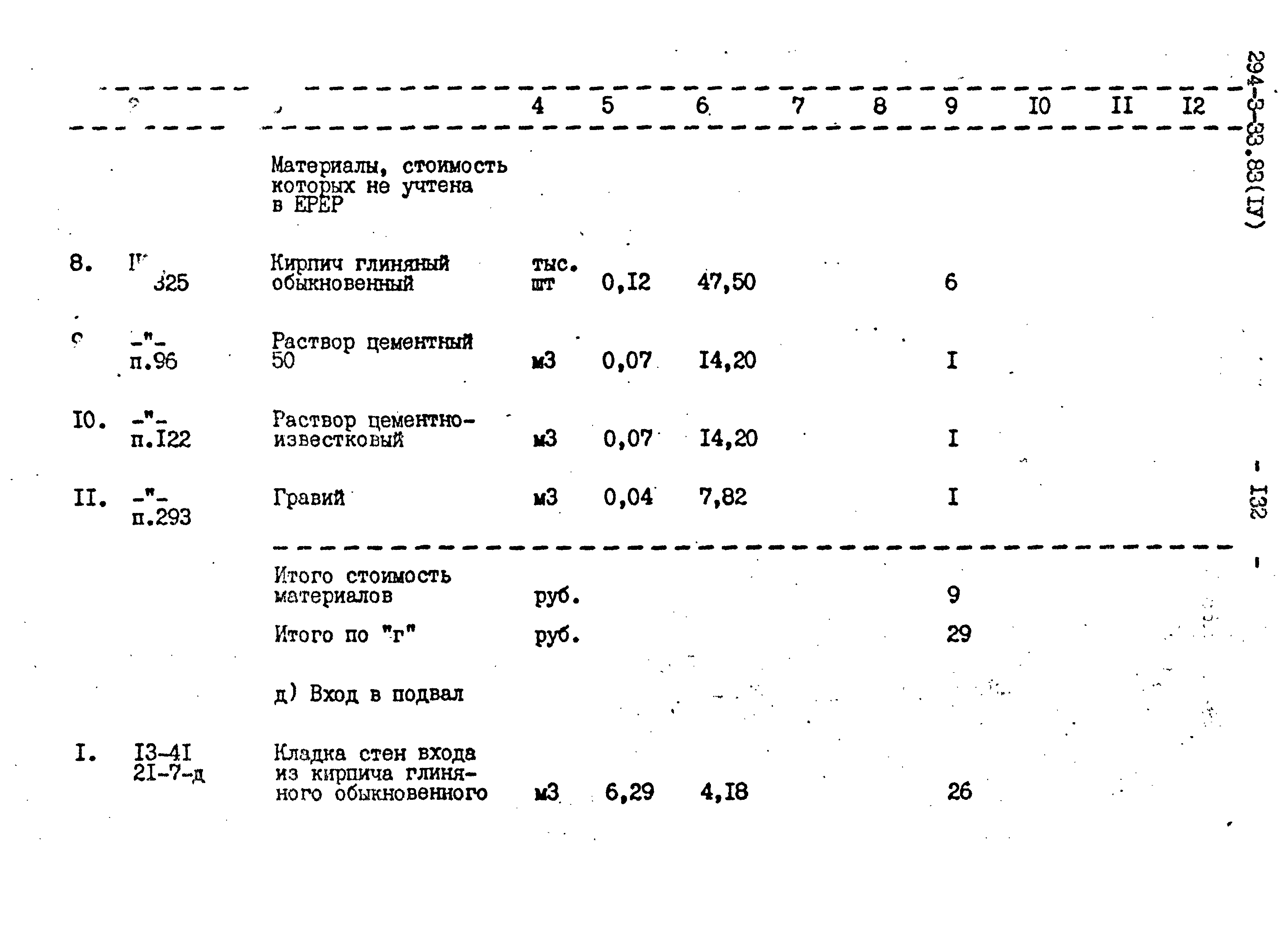 Типовой проект 294-3-33.83