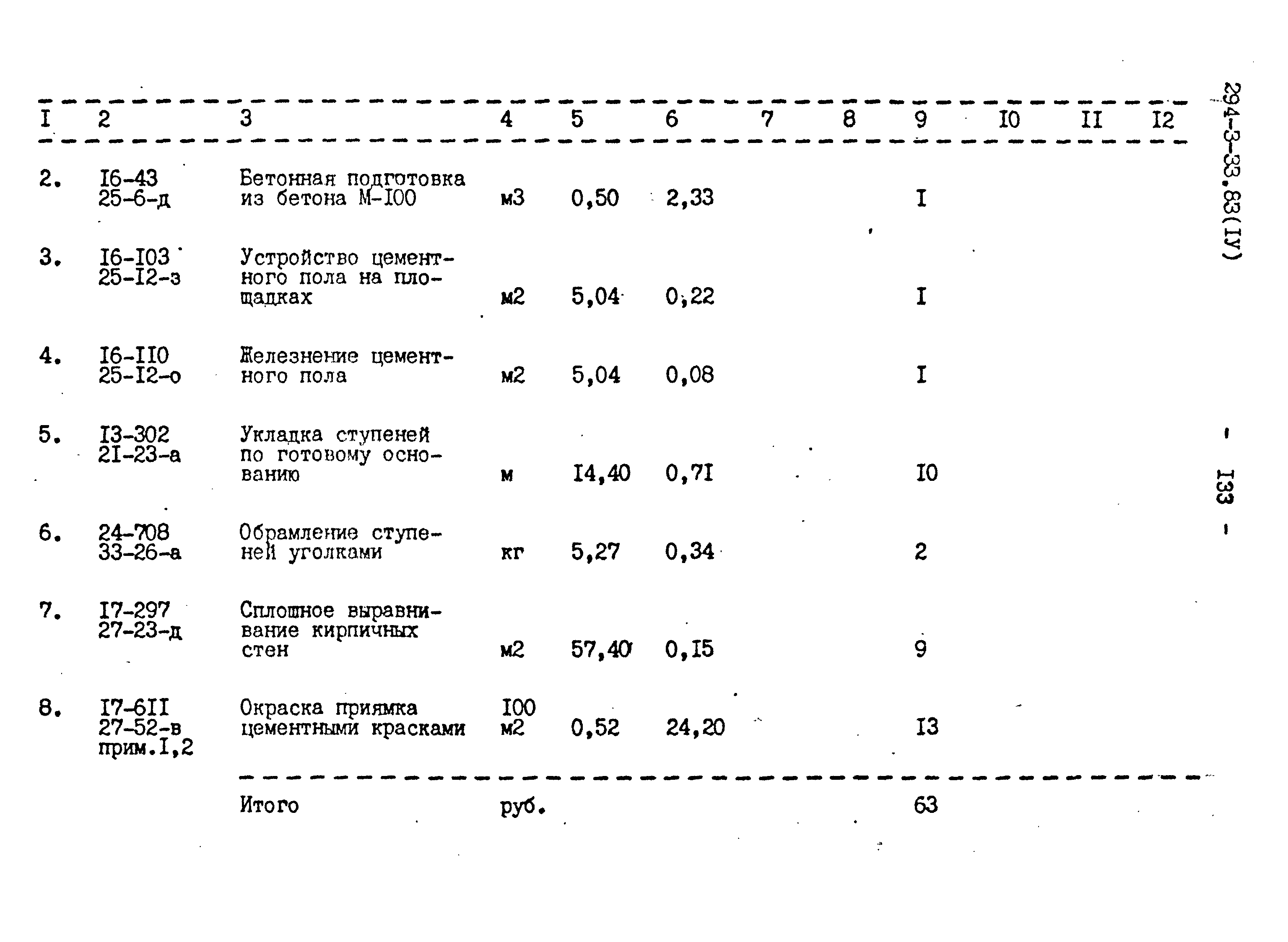 Типовой проект 294-3-33.83