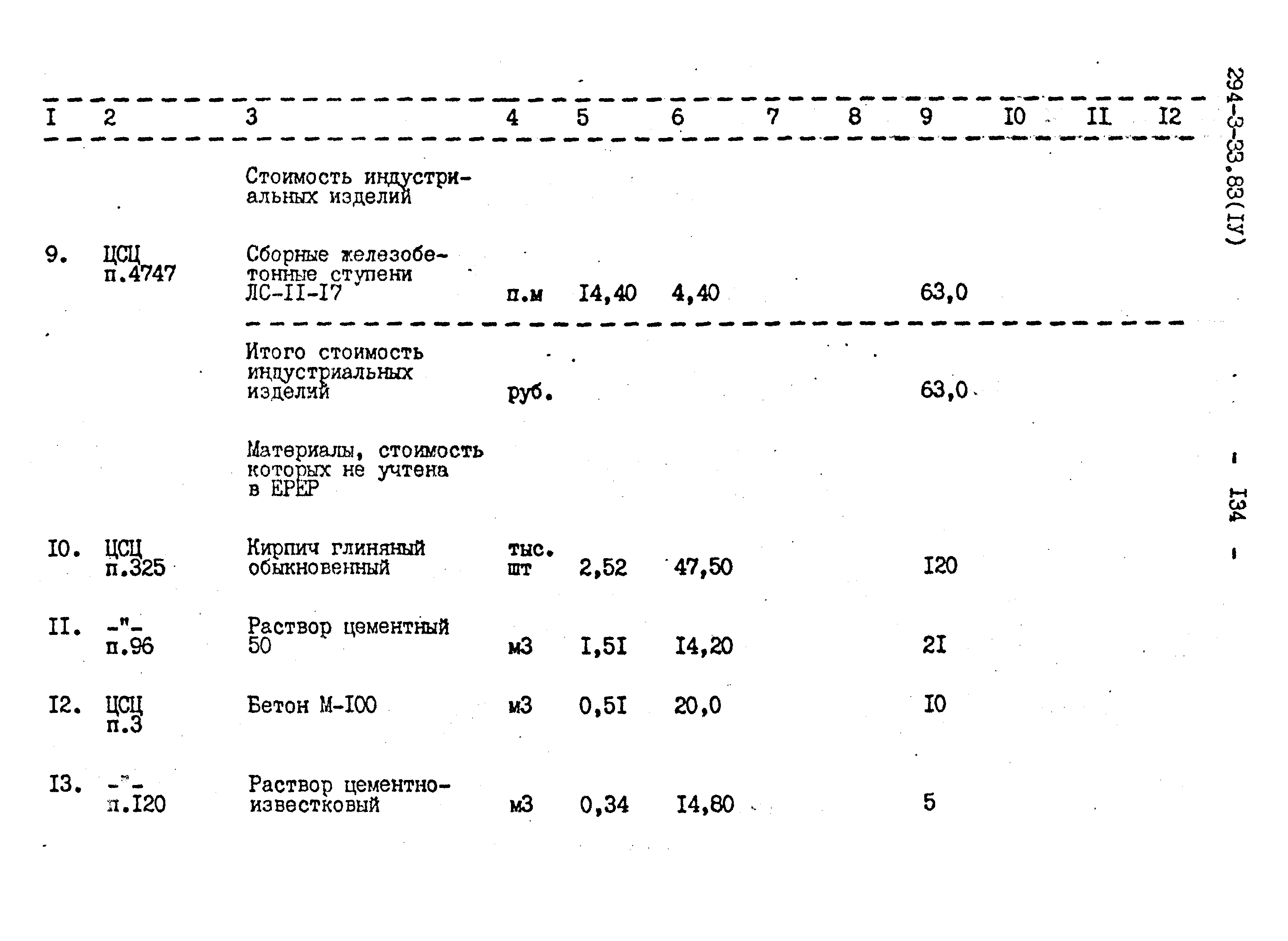 Типовой проект 294-3-33.83