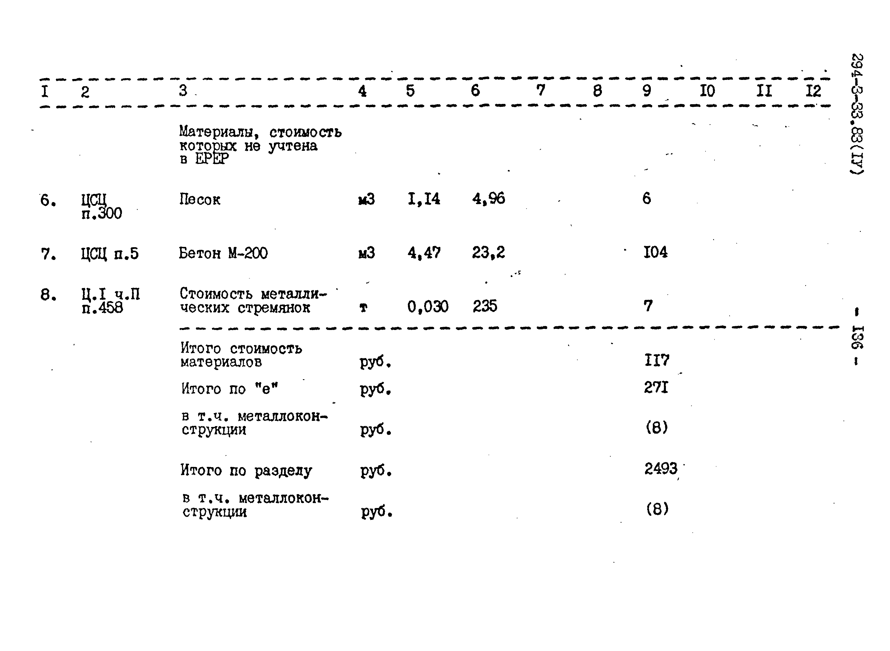 Типовой проект 294-3-33.83