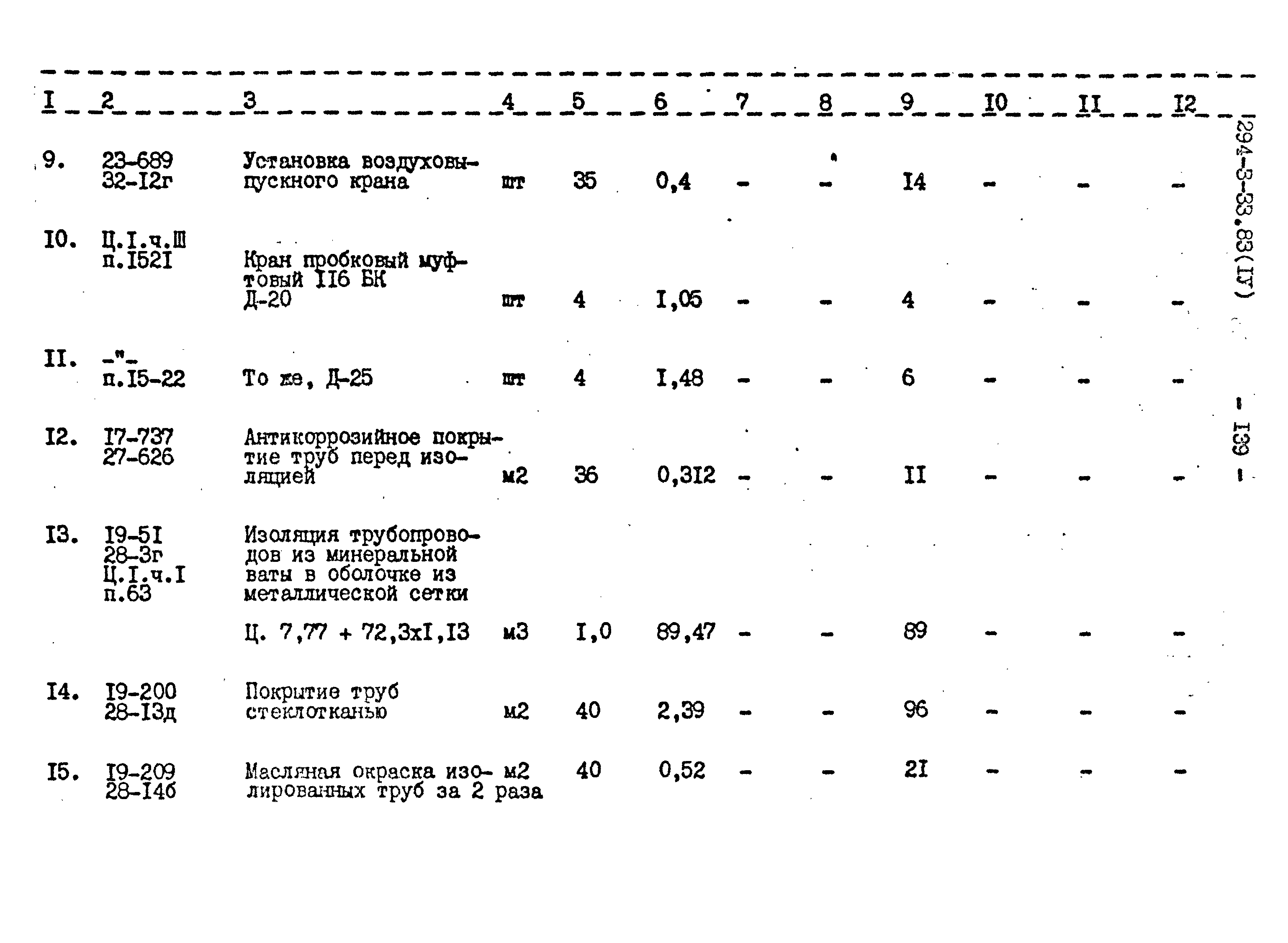 Типовой проект 294-3-33.83