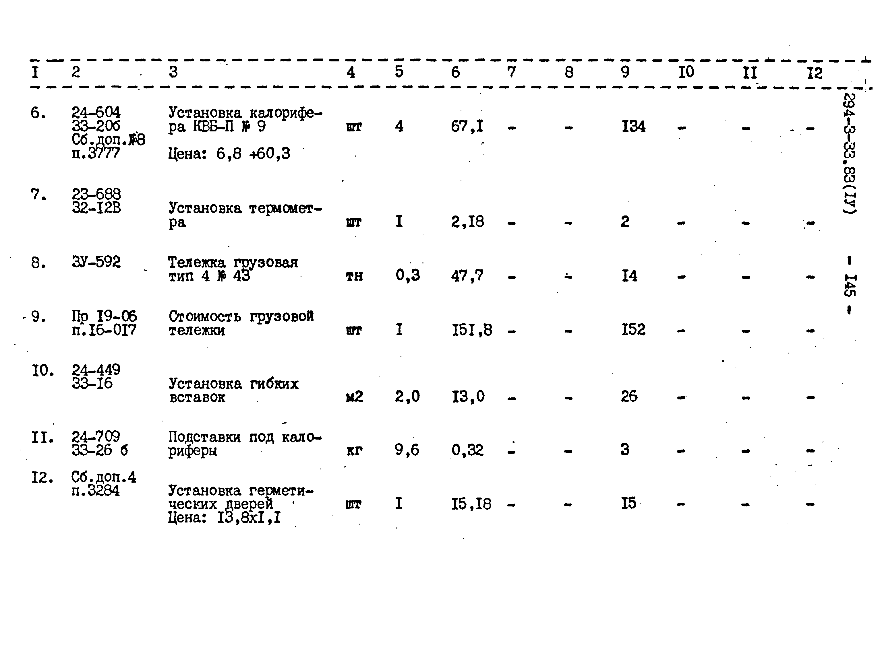 Типовой проект 294-3-33.83