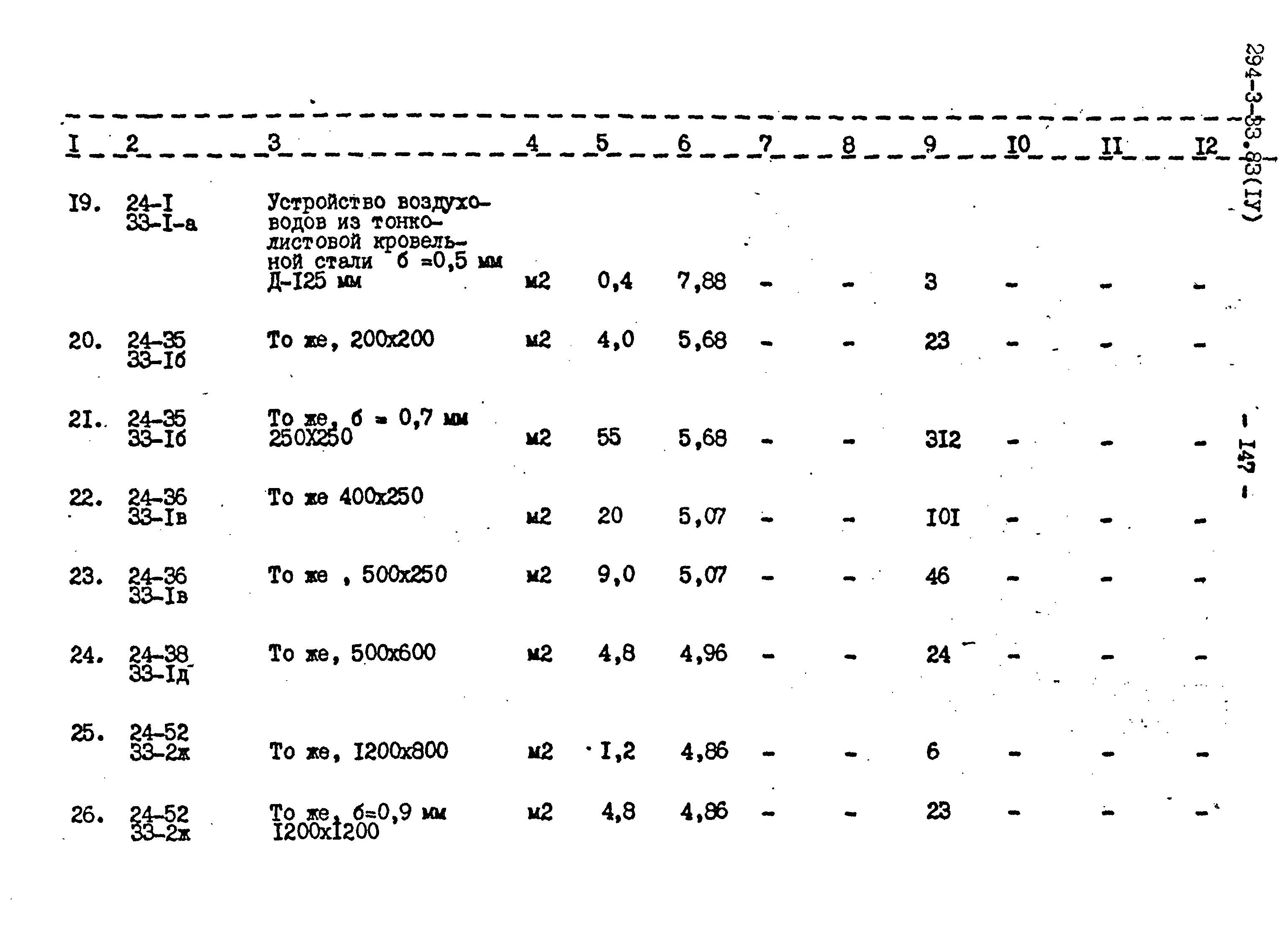 Типовой проект 294-3-33.83