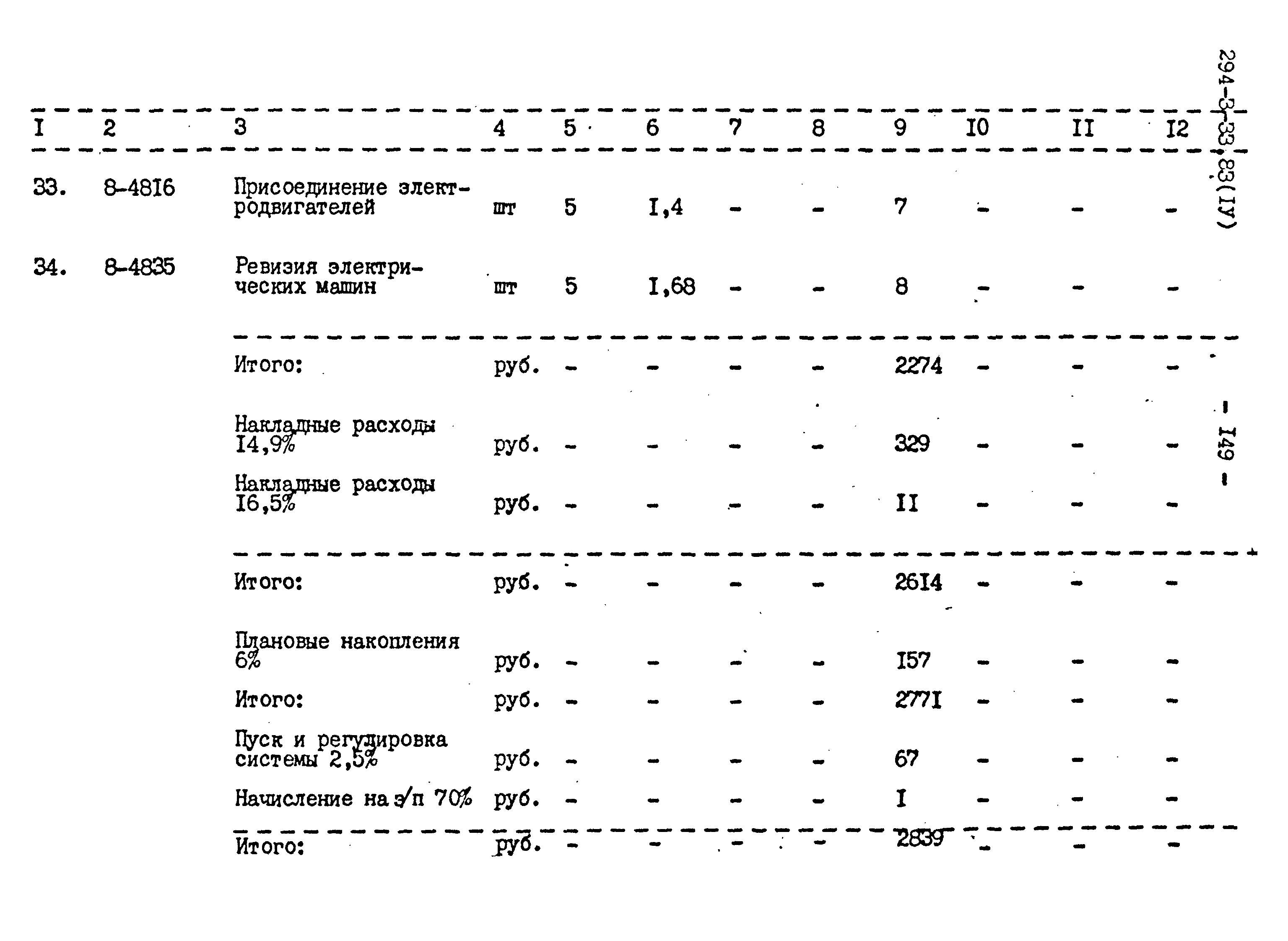 Типовой проект 294-3-33.83