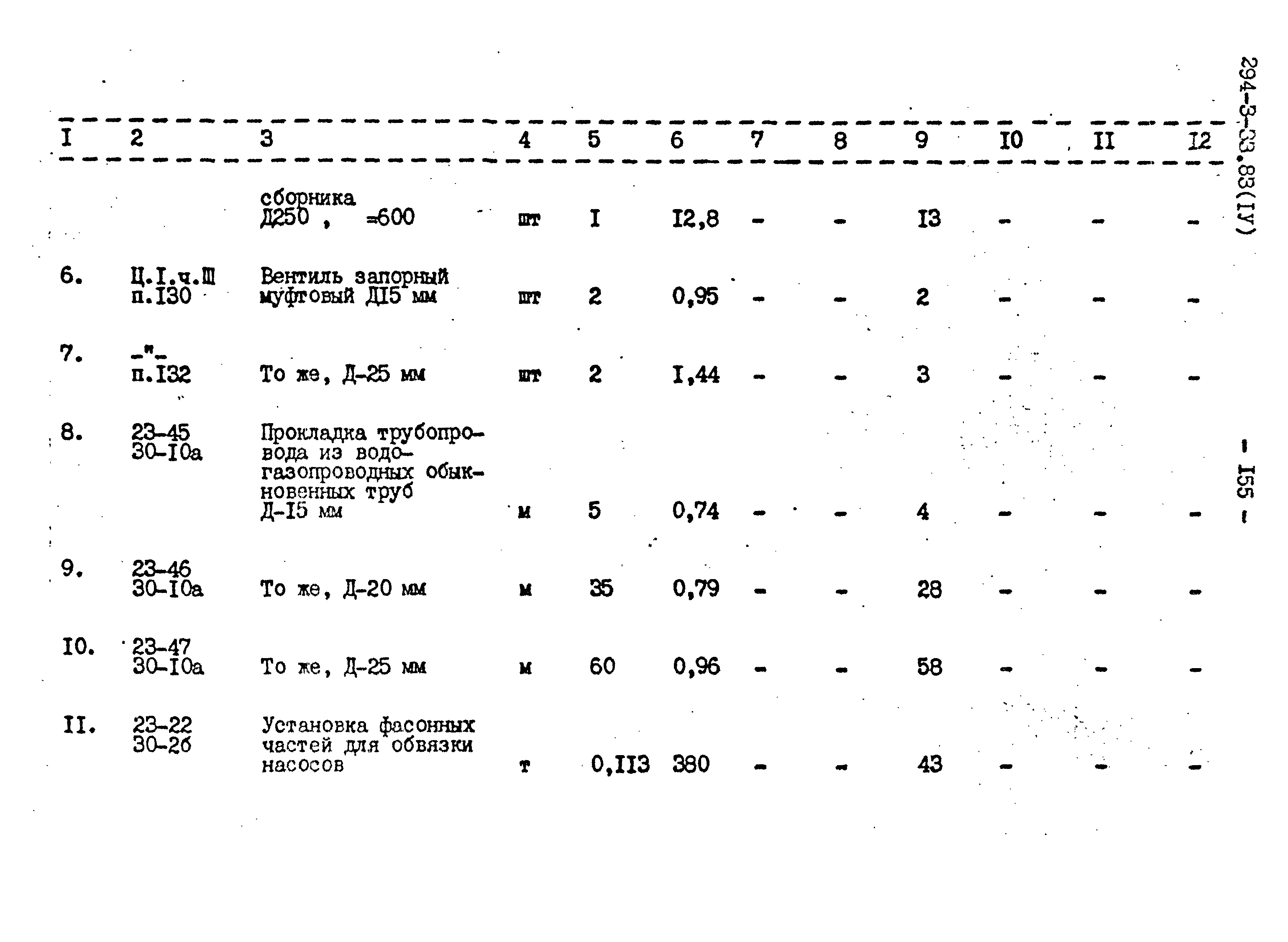 Типовой проект 294-3-33.83