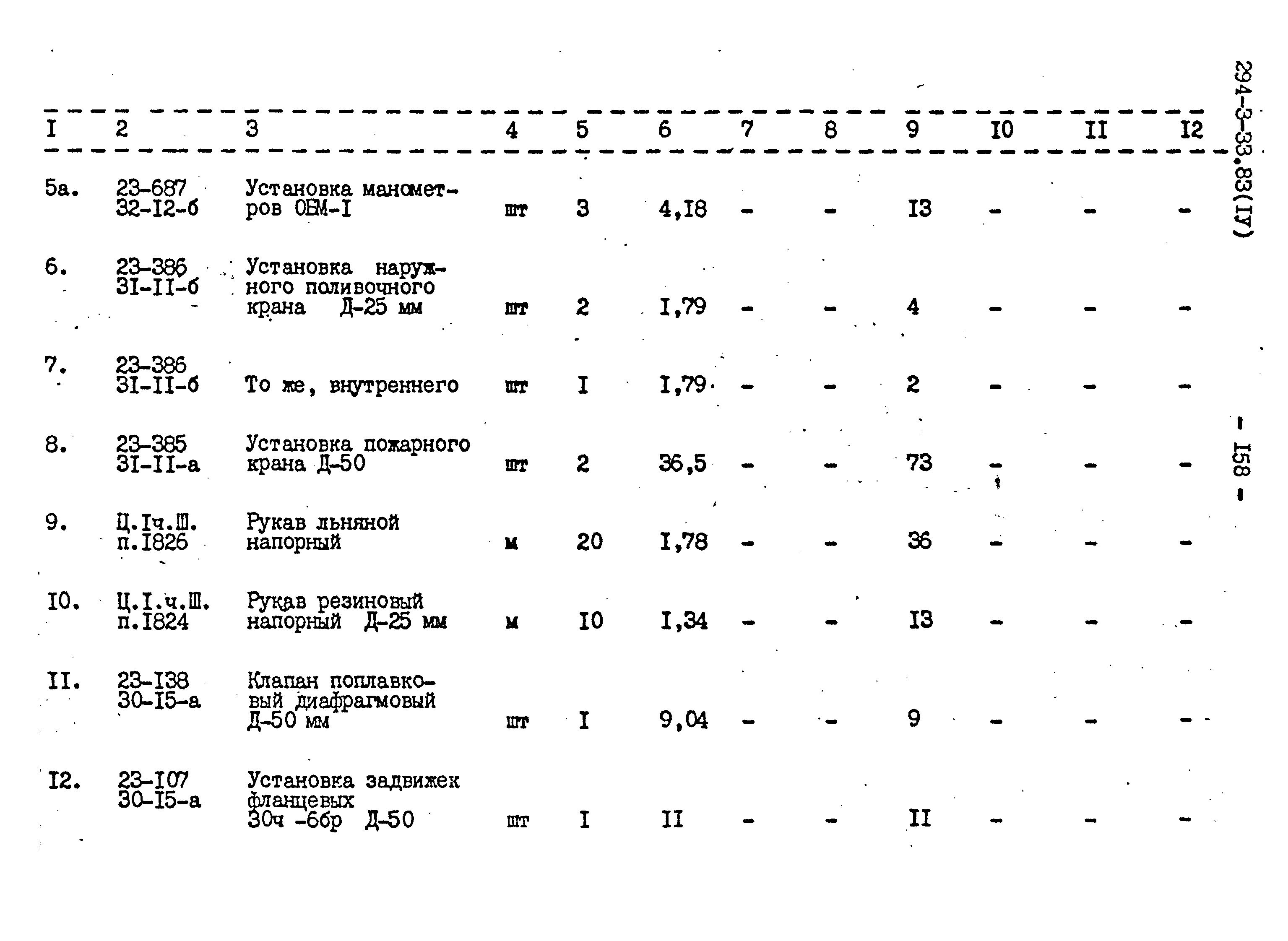 Типовой проект 294-3-33.83