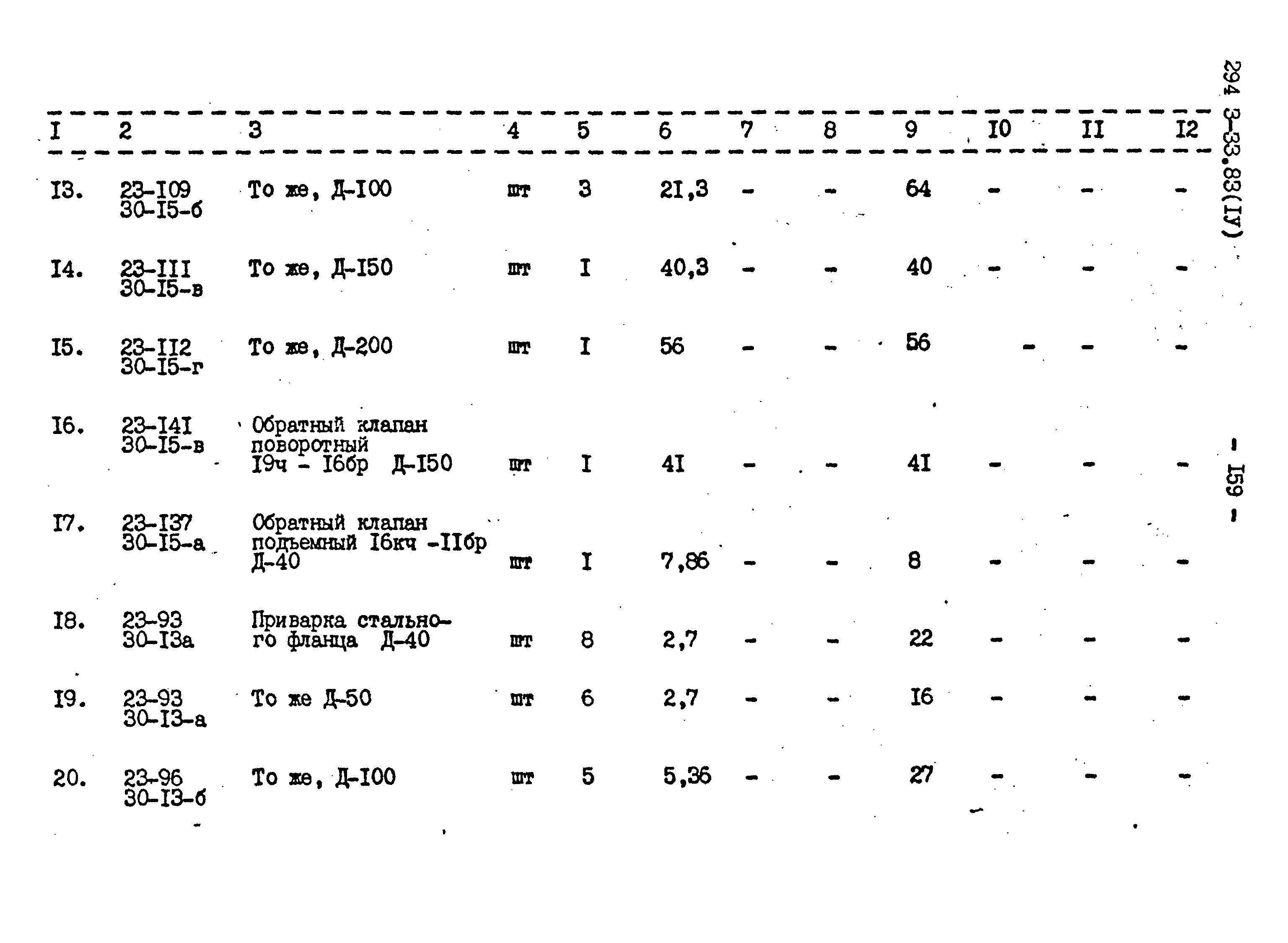 Типовой проект 294-3-33.83