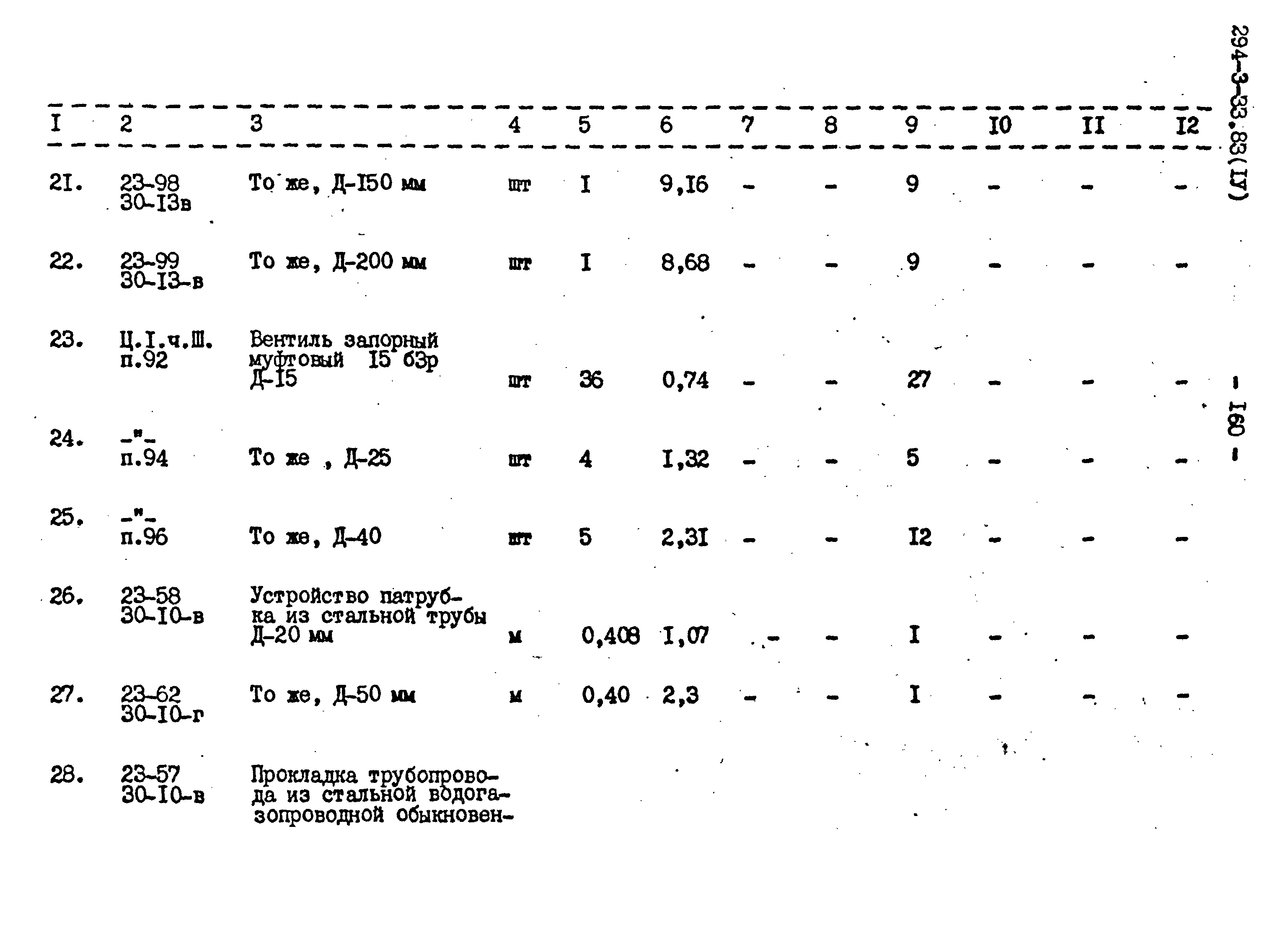 Типовой проект 294-3-33.83