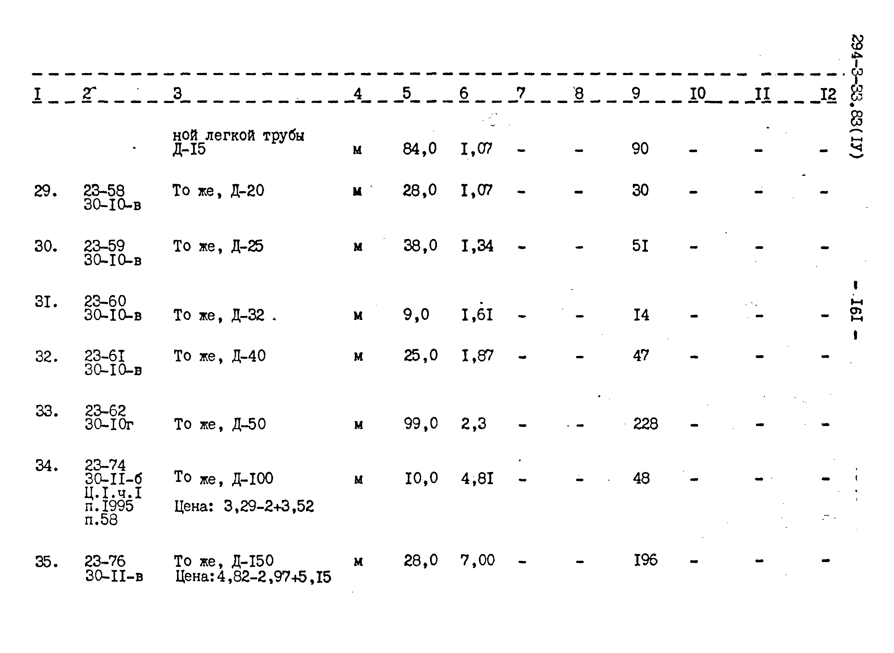 Типовой проект 294-3-33.83