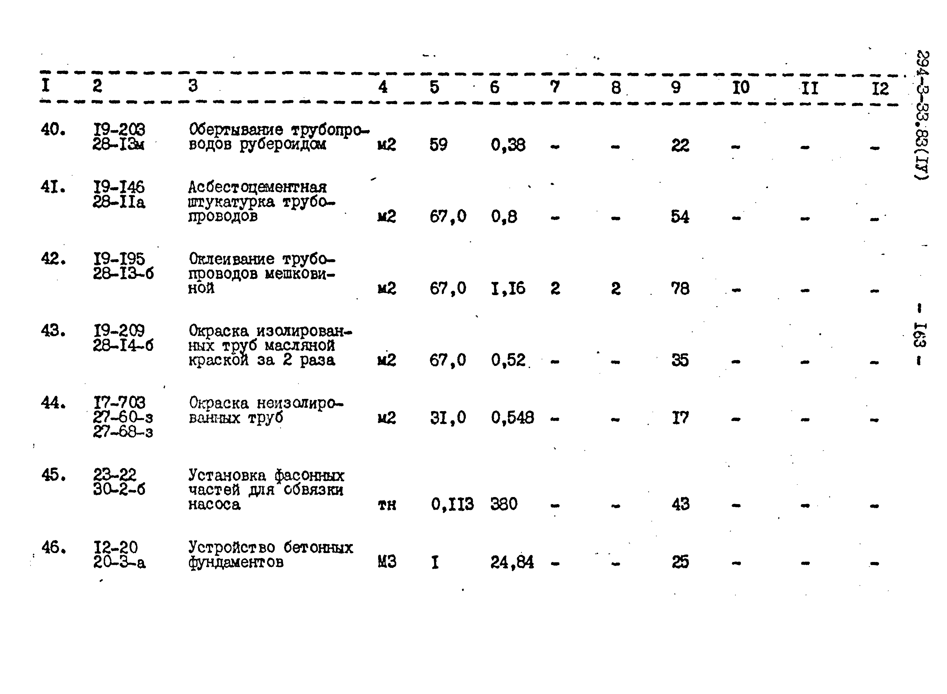 Типовой проект 294-3-33.83