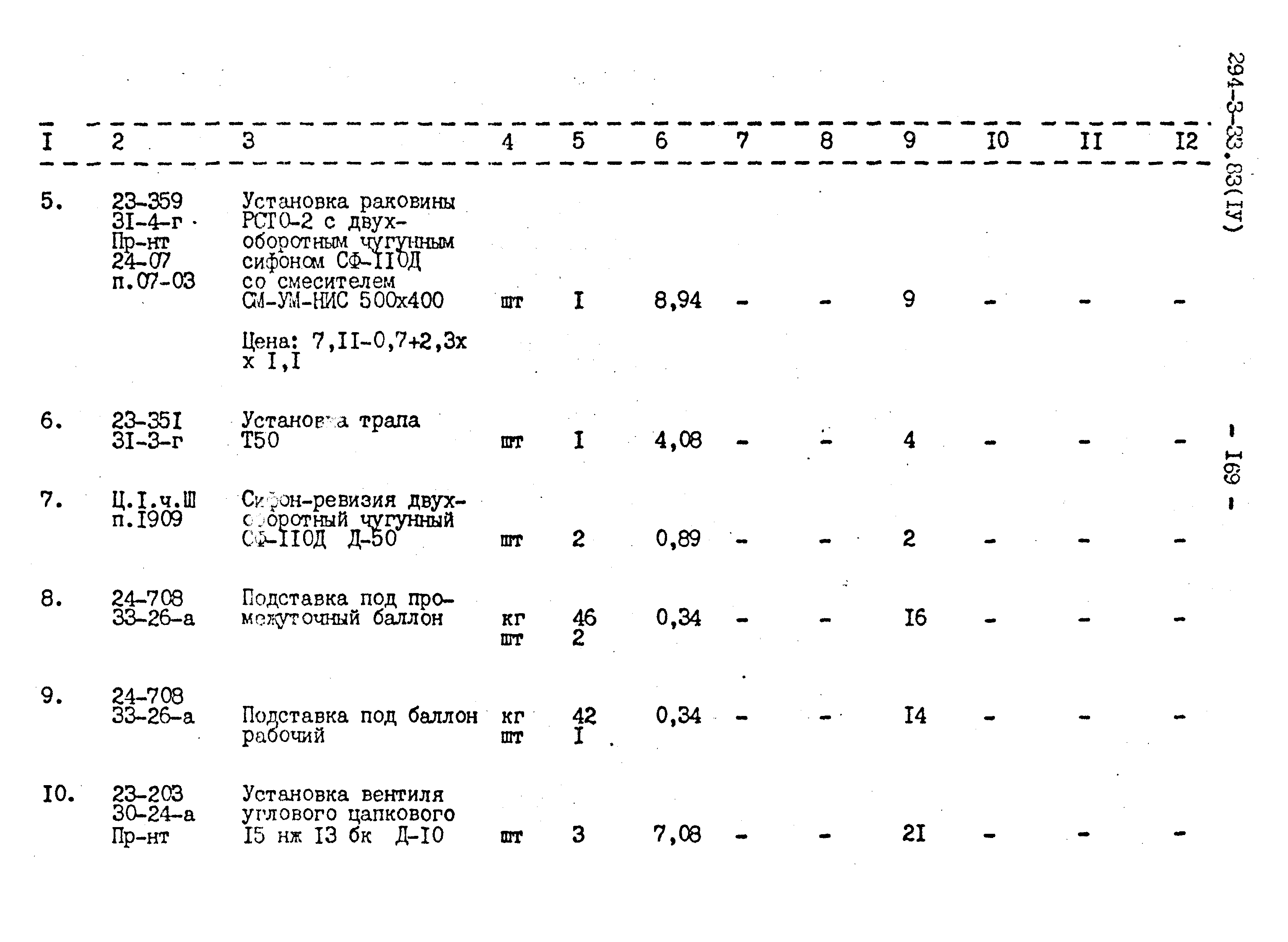 Типовой проект 294-3-33.83