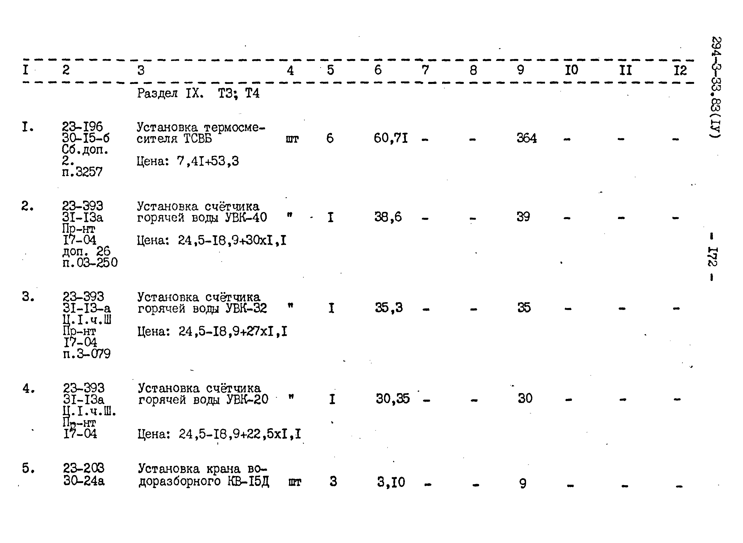 Типовой проект 294-3-33.83