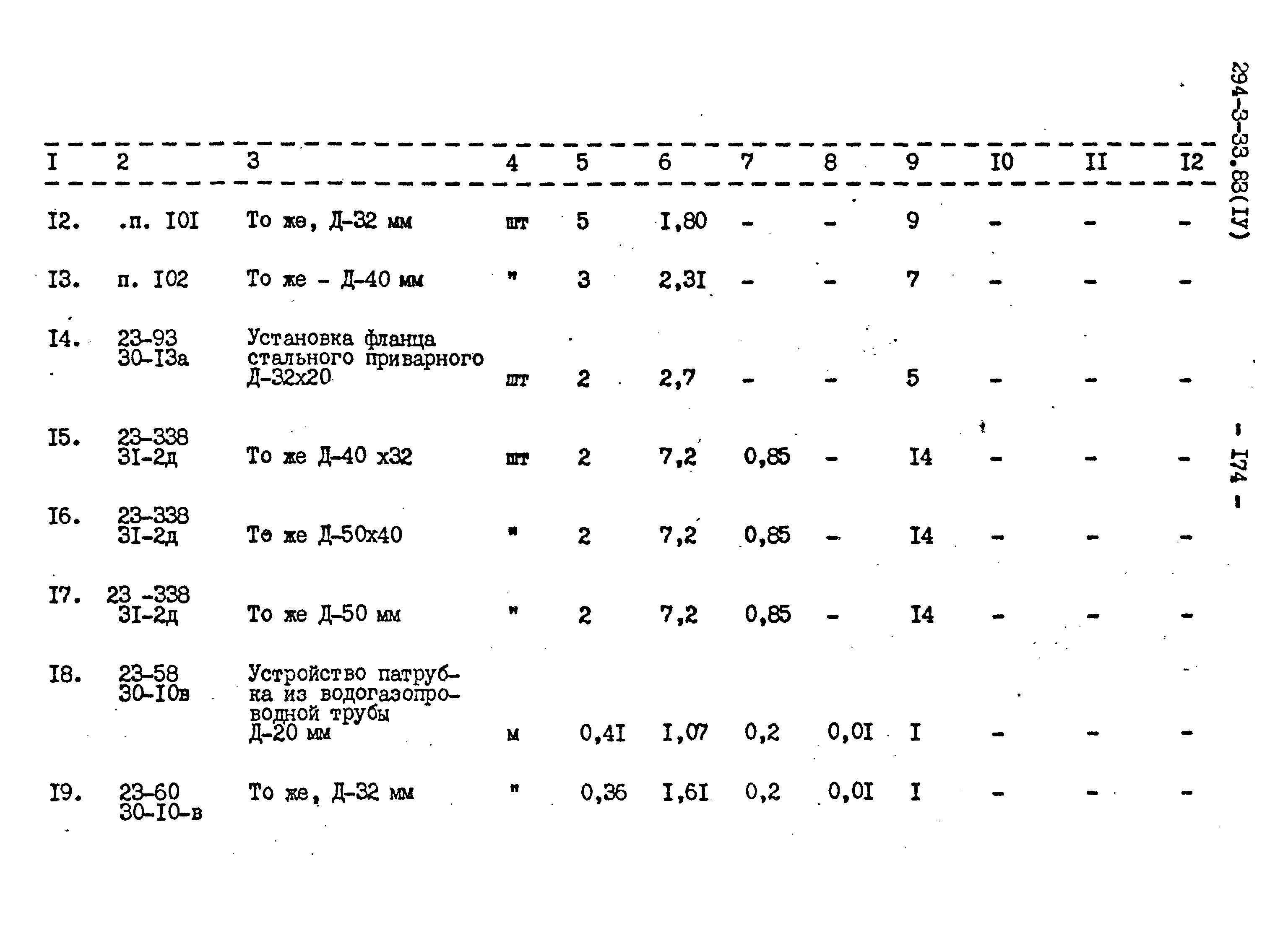 Типовой проект 294-3-33.83