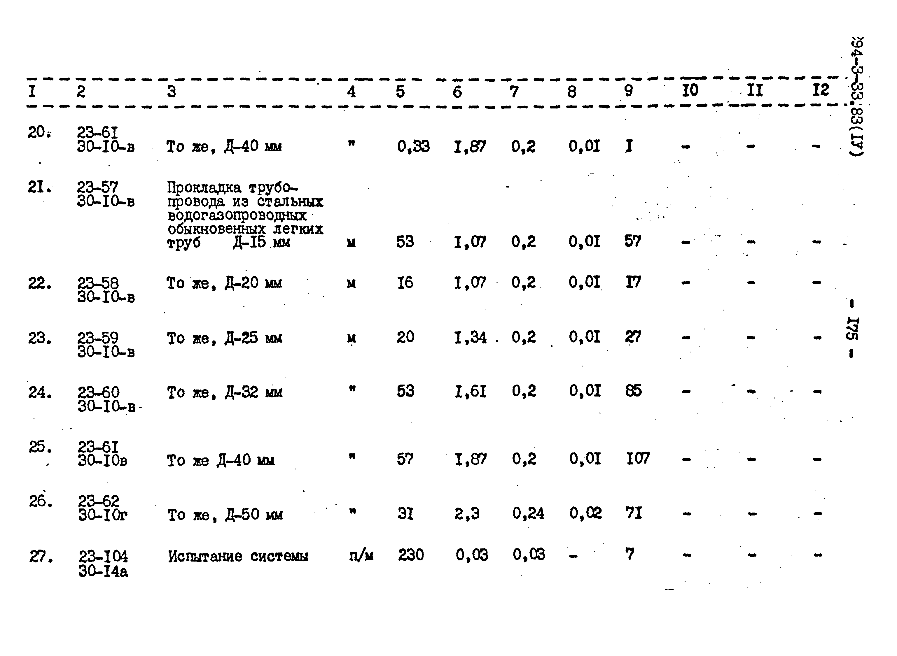 Типовой проект 294-3-33.83