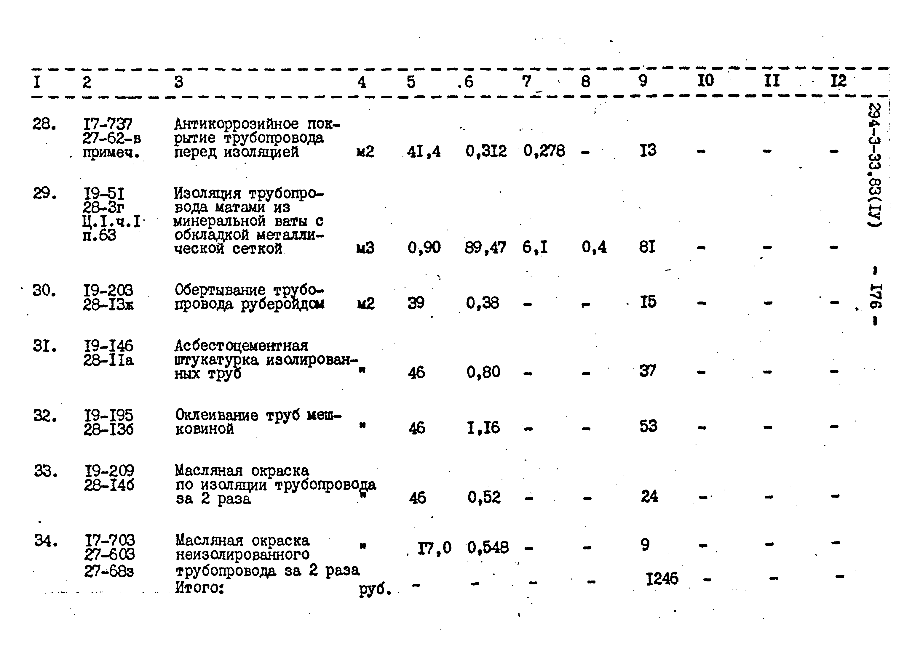 Типовой проект 294-3-33.83