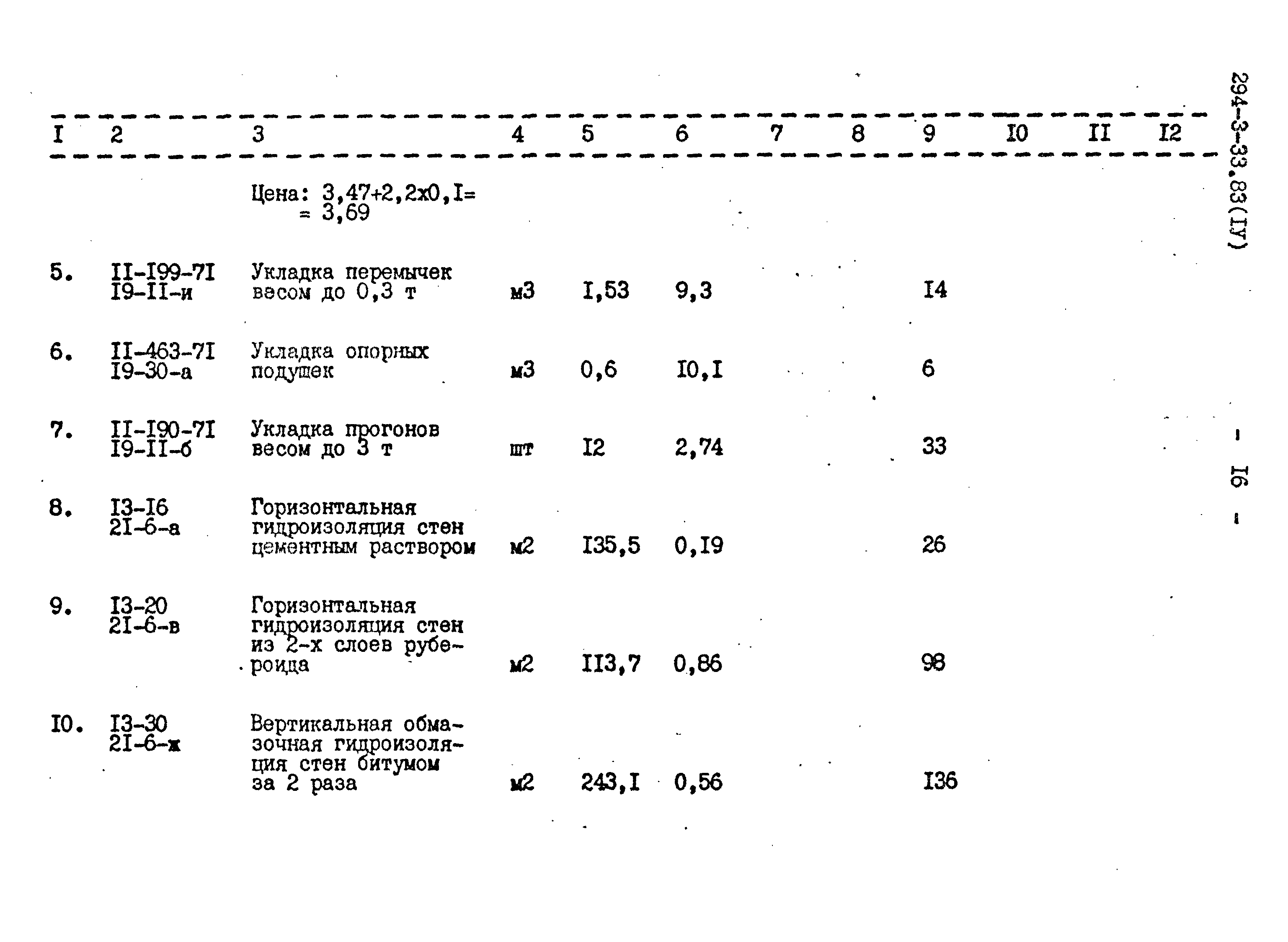 Типовой проект 294-3-33.83