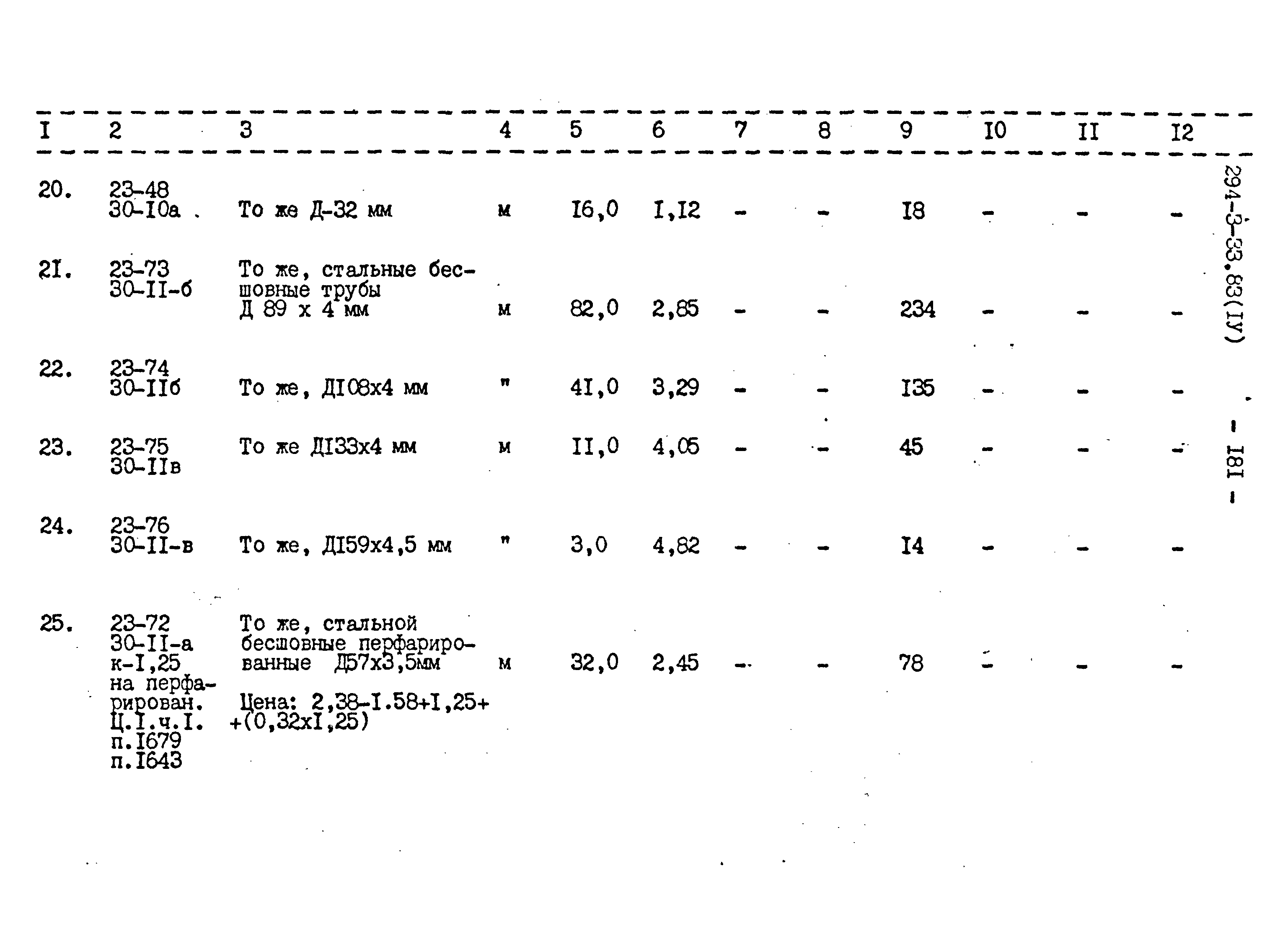 Типовой проект 294-3-33.83