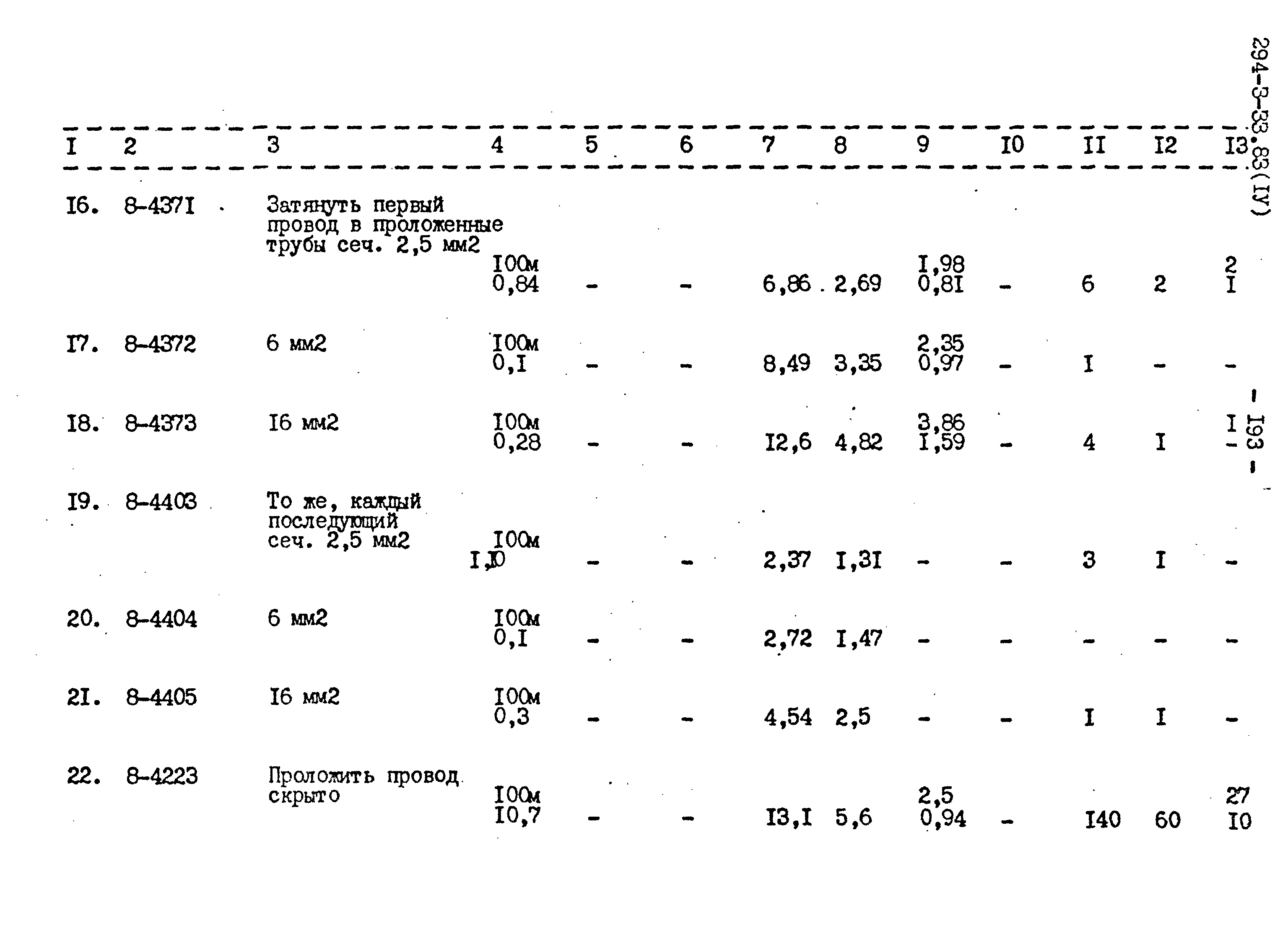 Типовой проект 294-3-33.83