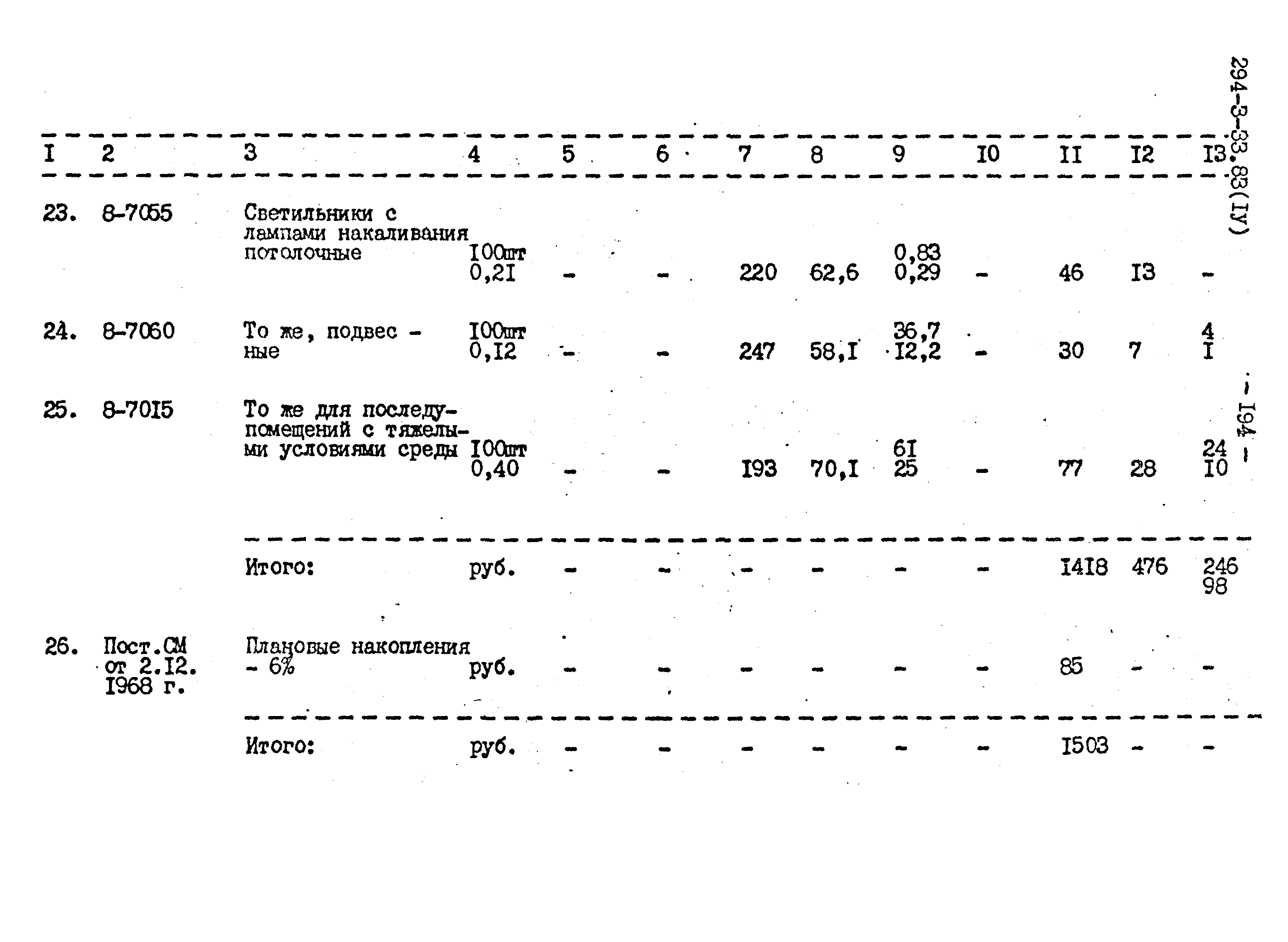 Типовой проект 294-3-33.83