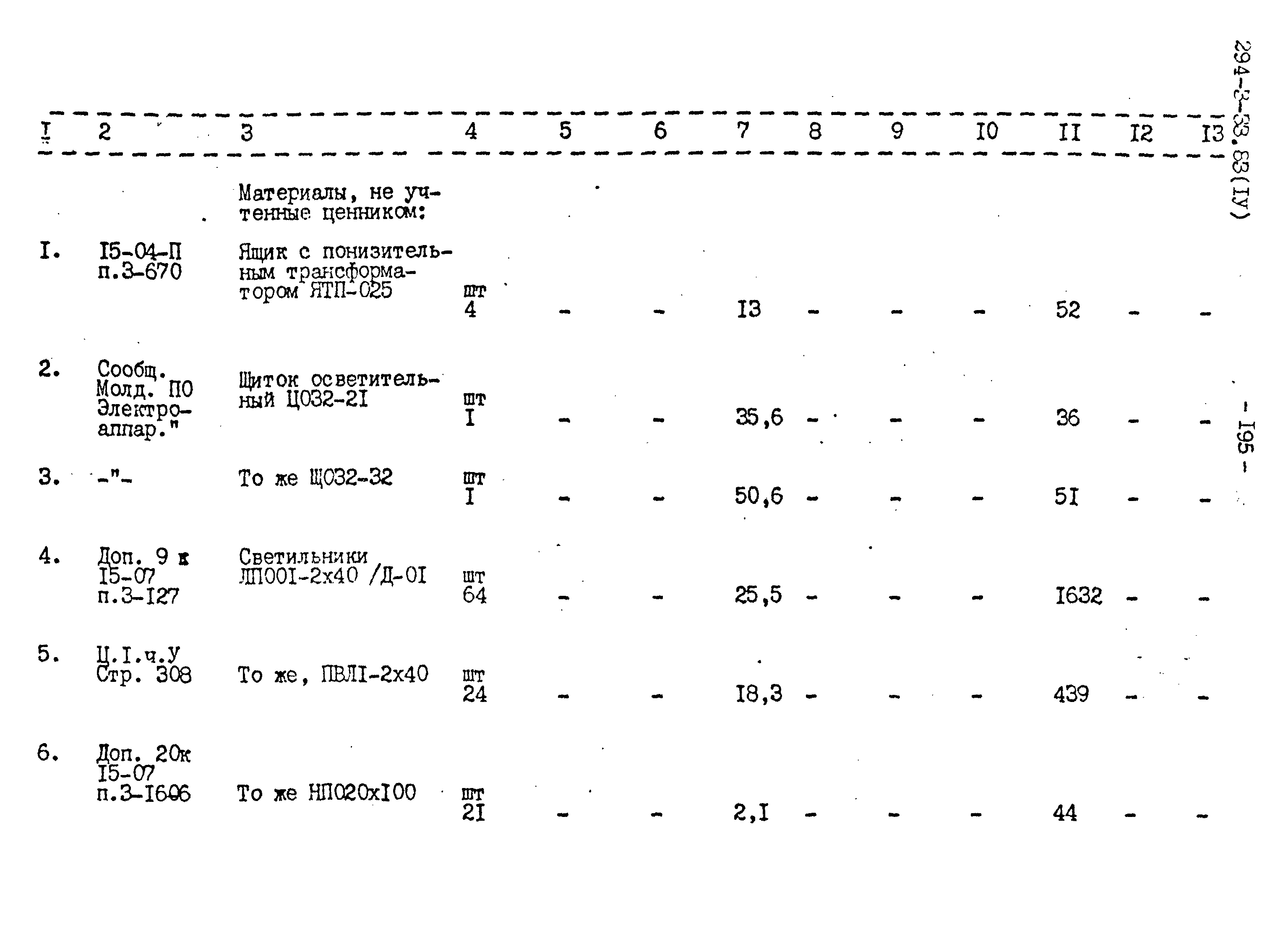 Типовой проект 294-3-33.83