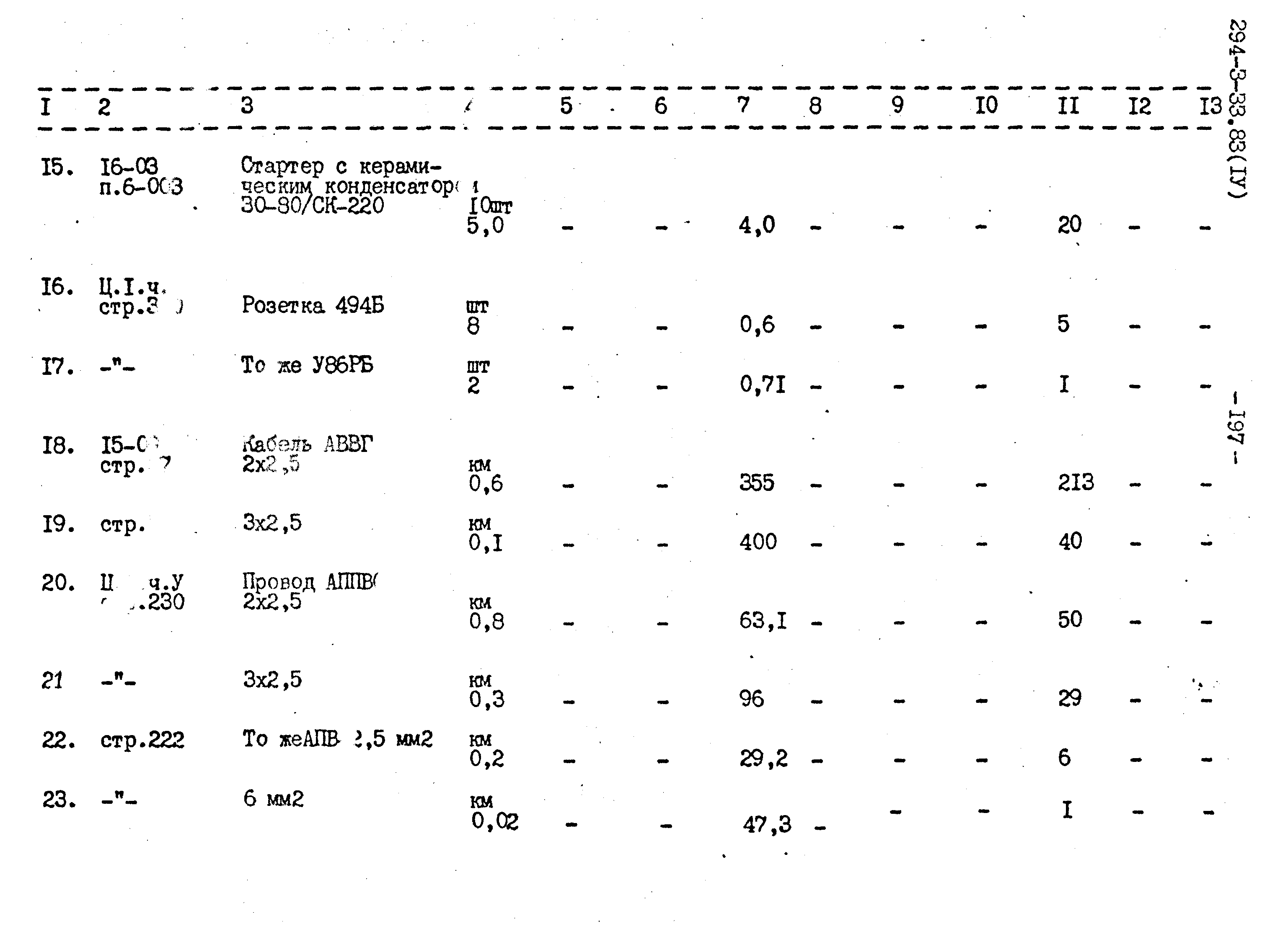 Типовой проект 294-3-33.83