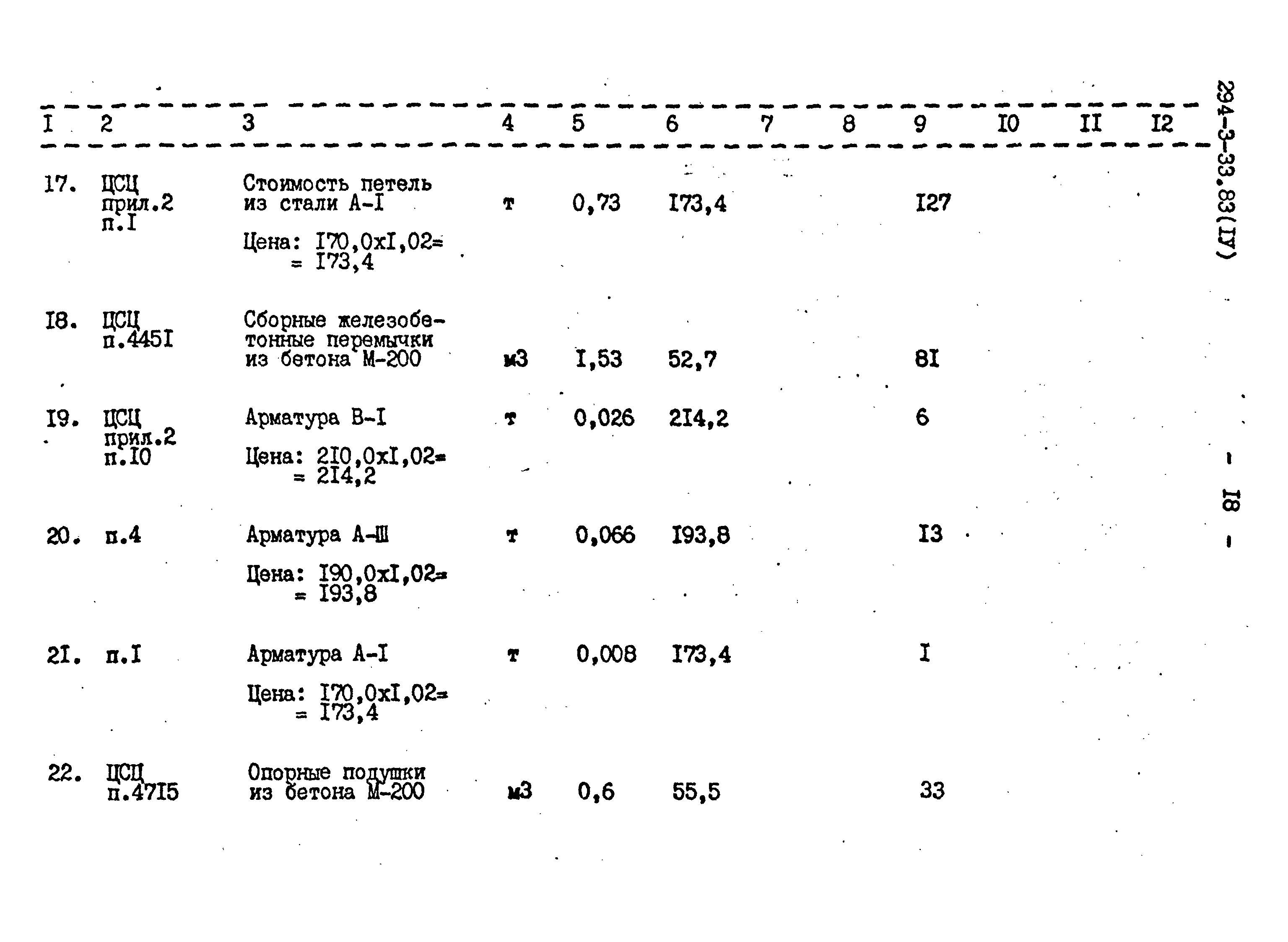 Типовой проект 294-3-33.83