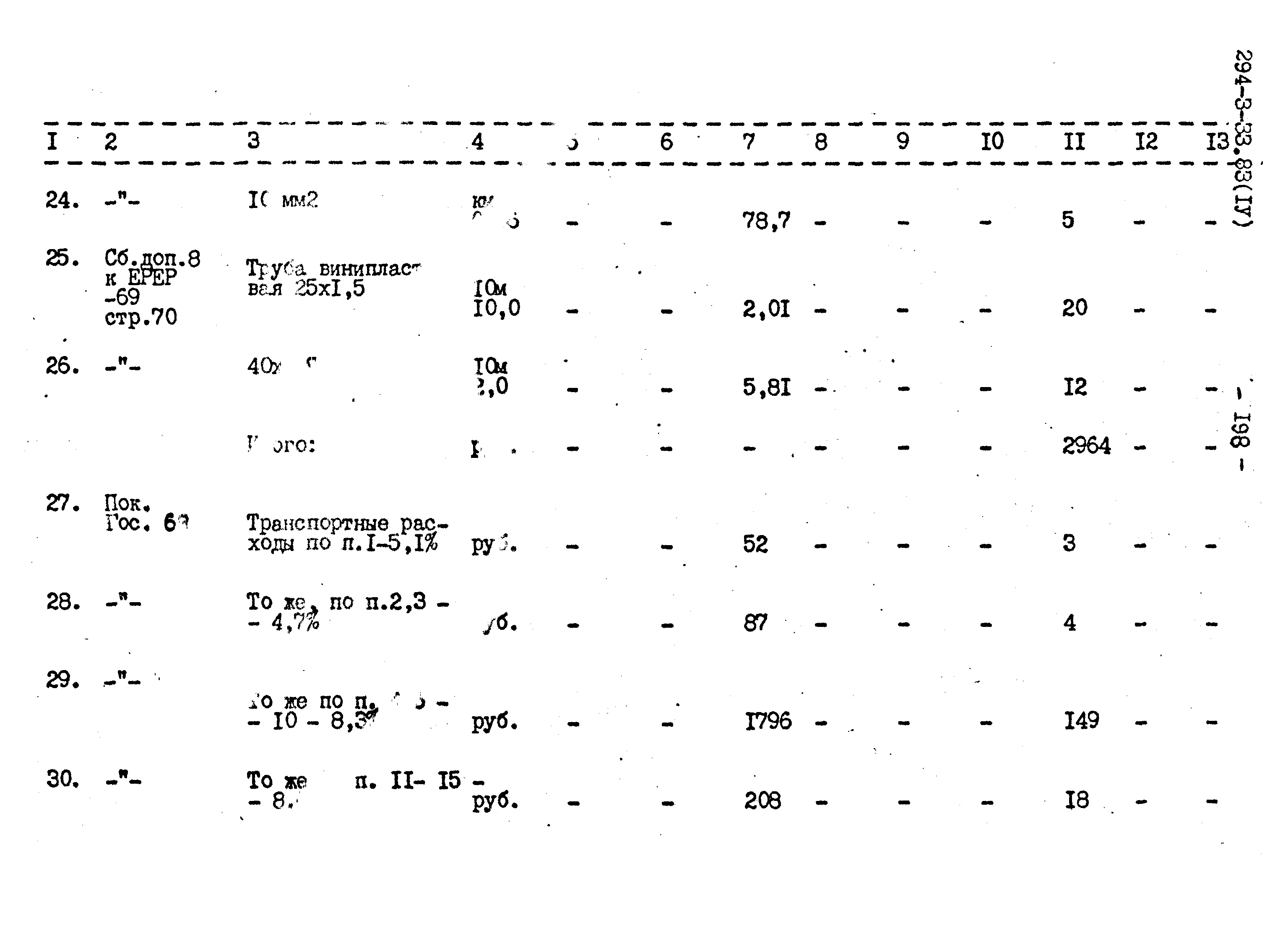 Типовой проект 294-3-33.83