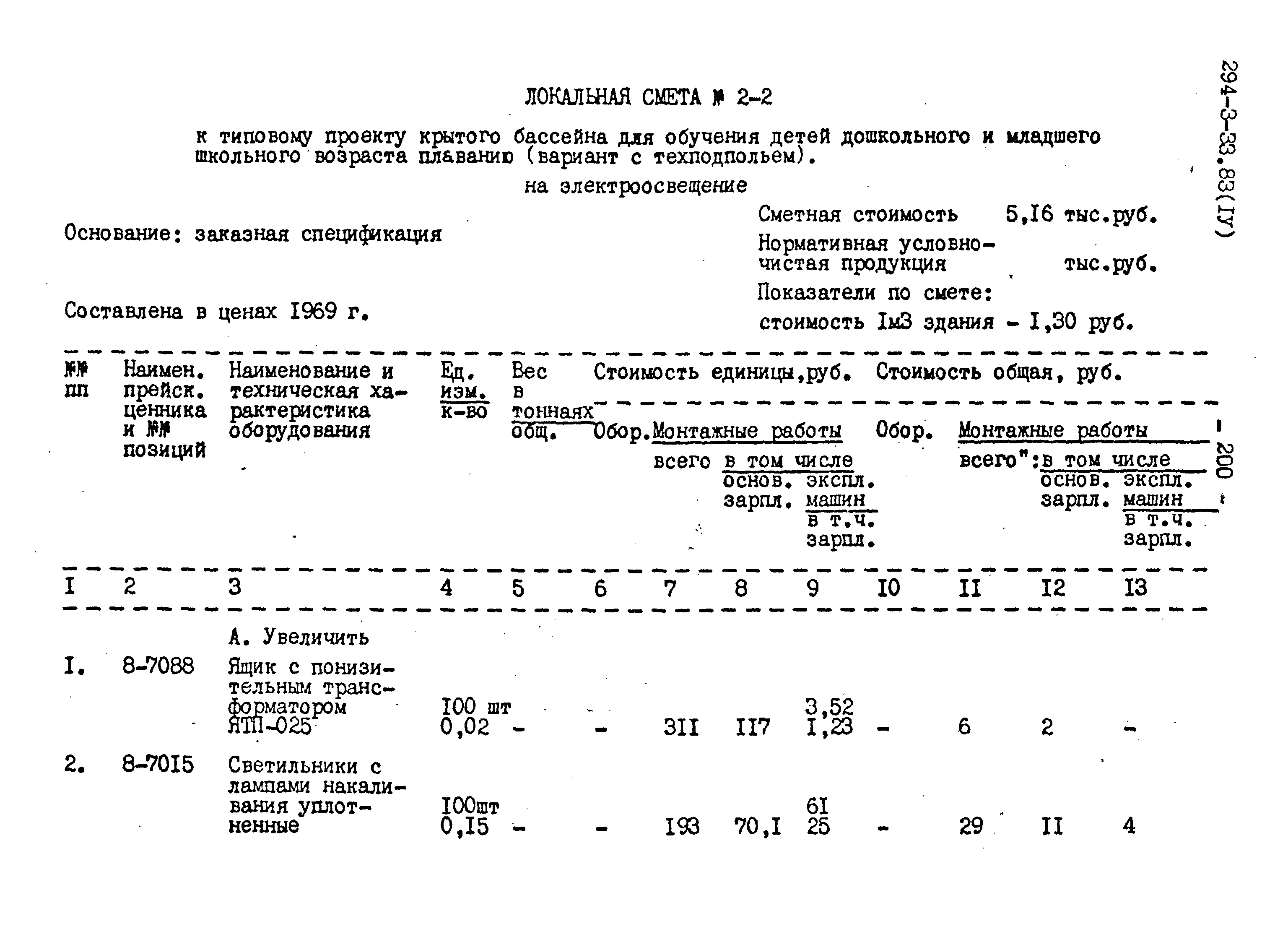 Типовой проект 294-3-33.83