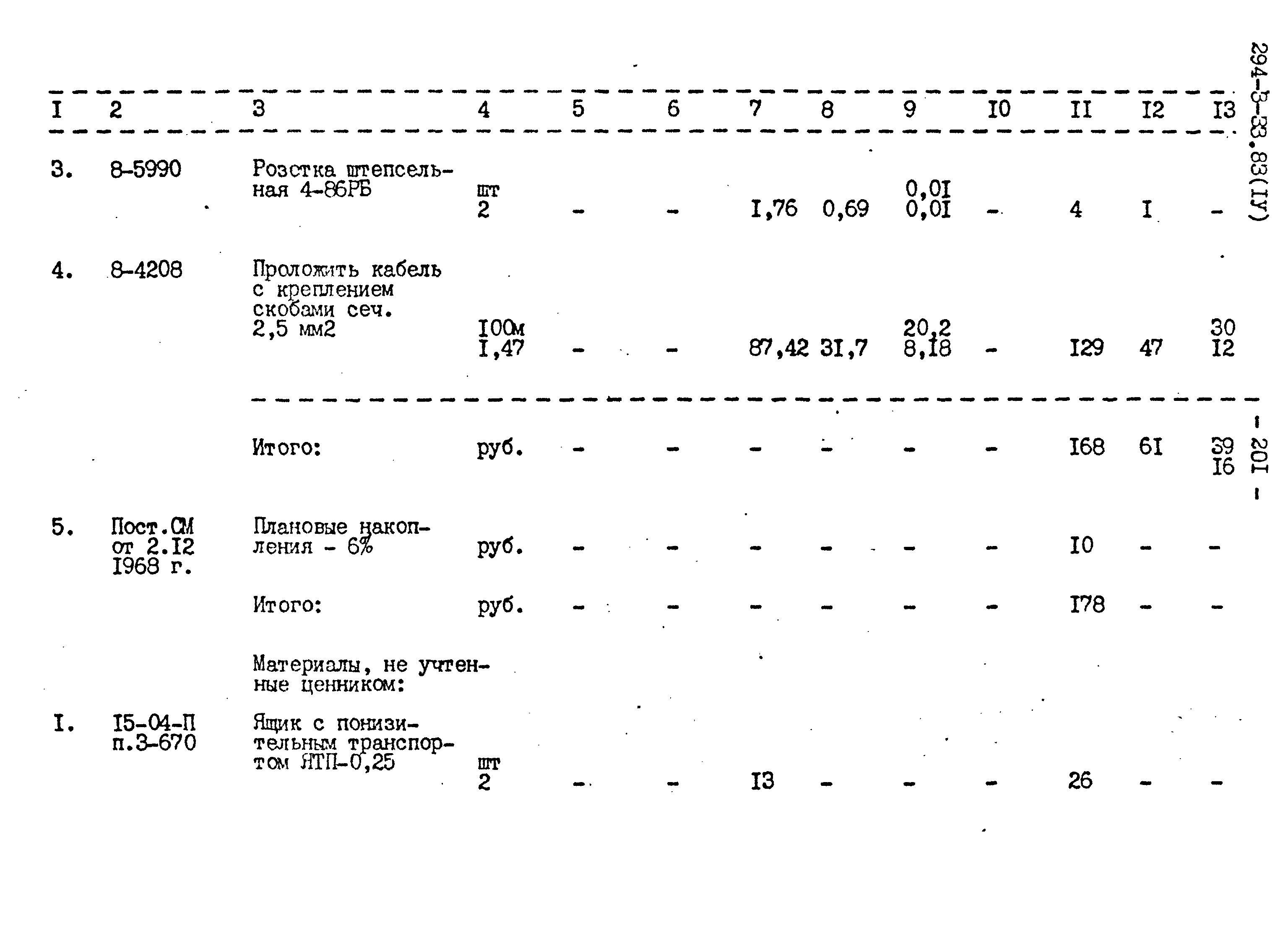 Типовой проект 294-3-33.83