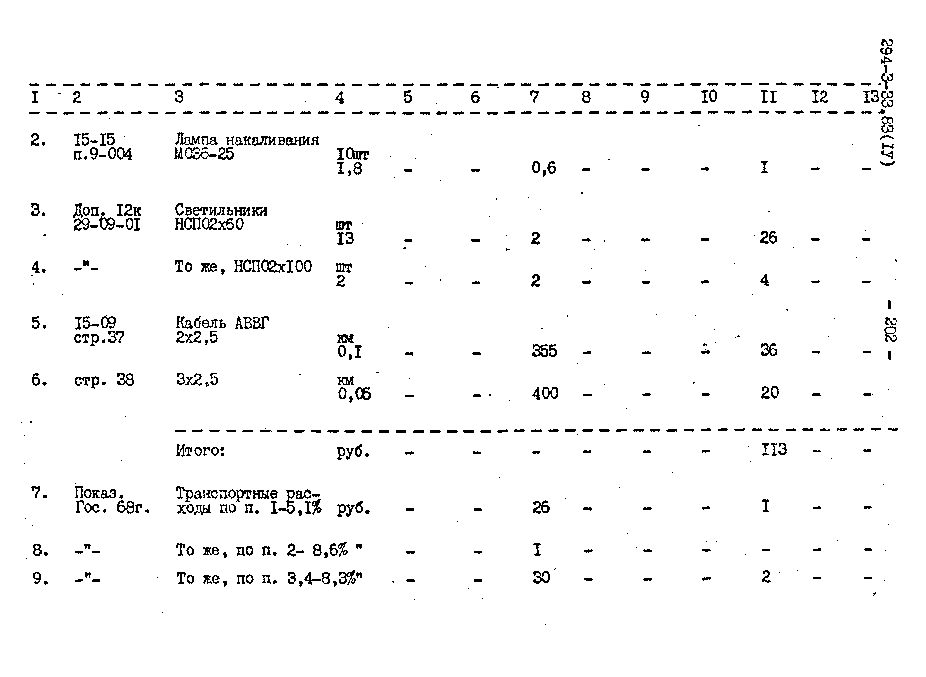 Типовой проект 294-3-33.83