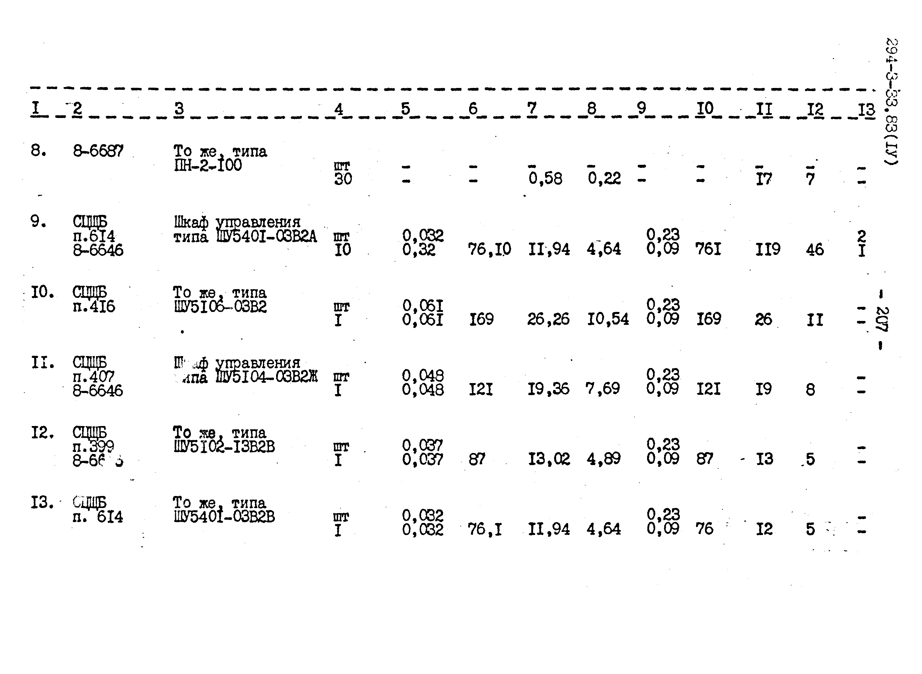 Типовой проект 294-3-33.83