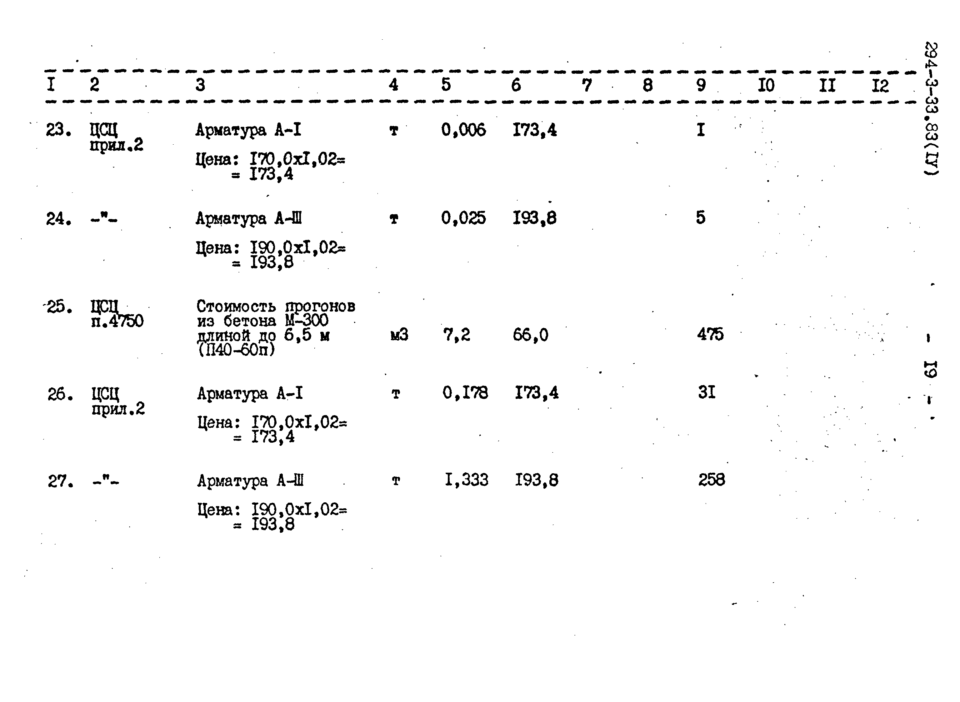 Типовой проект 294-3-33.83