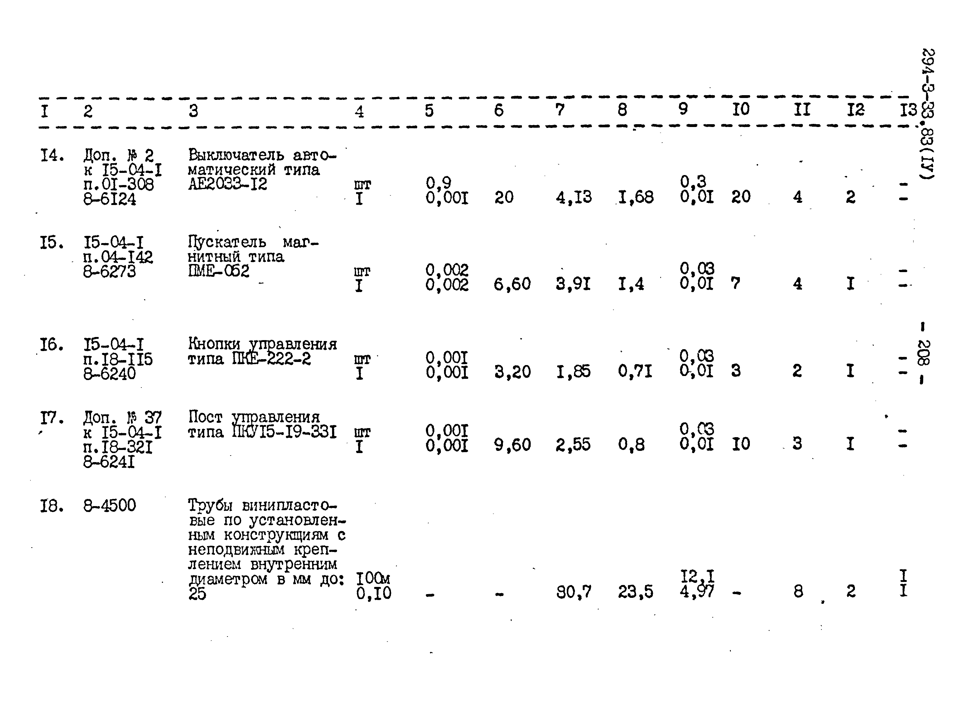 Типовой проект 294-3-33.83