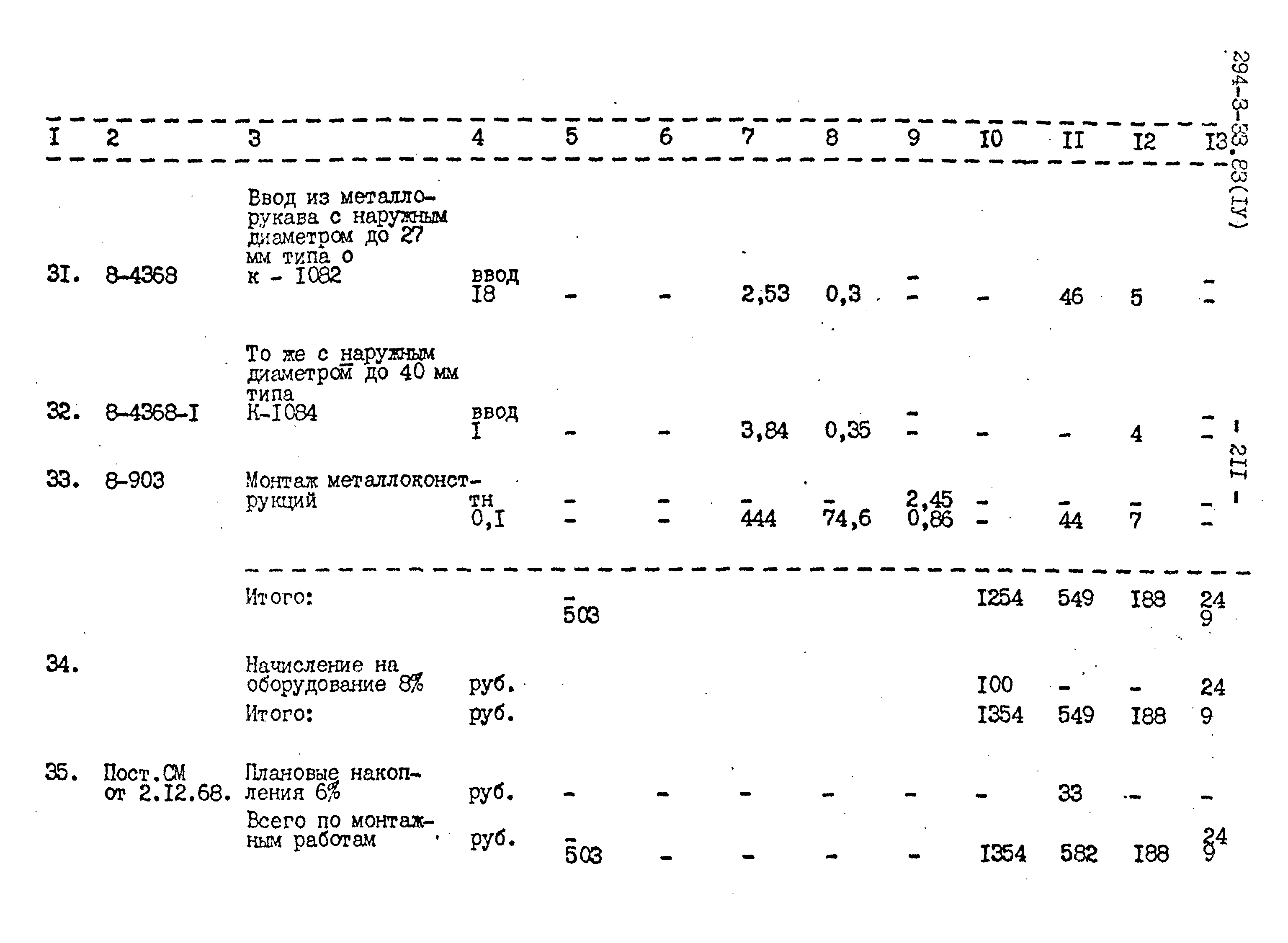 Типовой проект 294-3-33.83