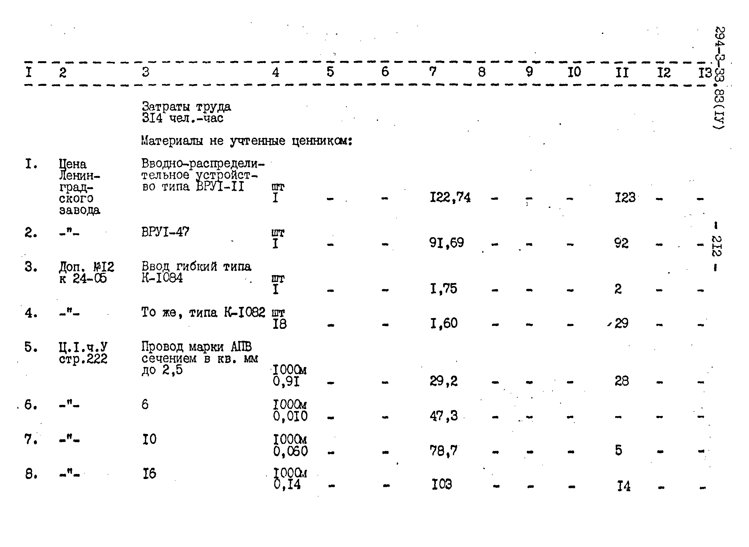 Типовой проект 294-3-33.83