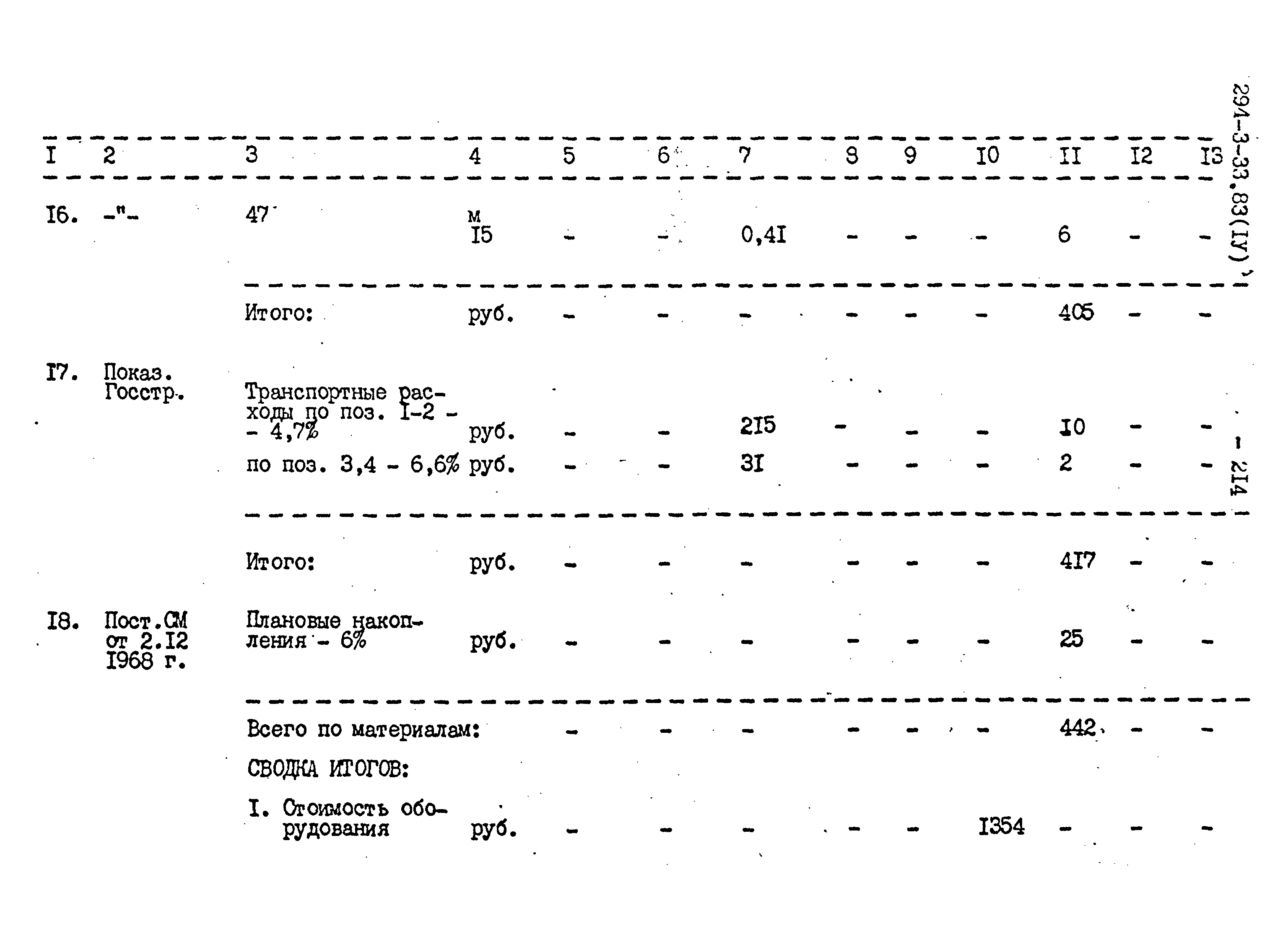 Типовой проект 294-3-33.83