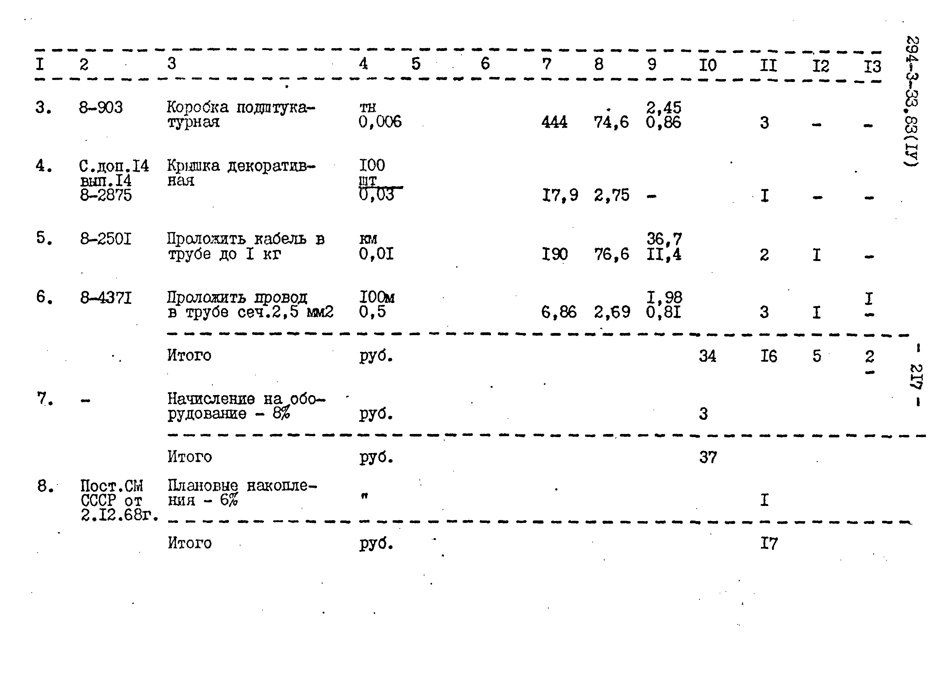 Типовой проект 294-3-33.83