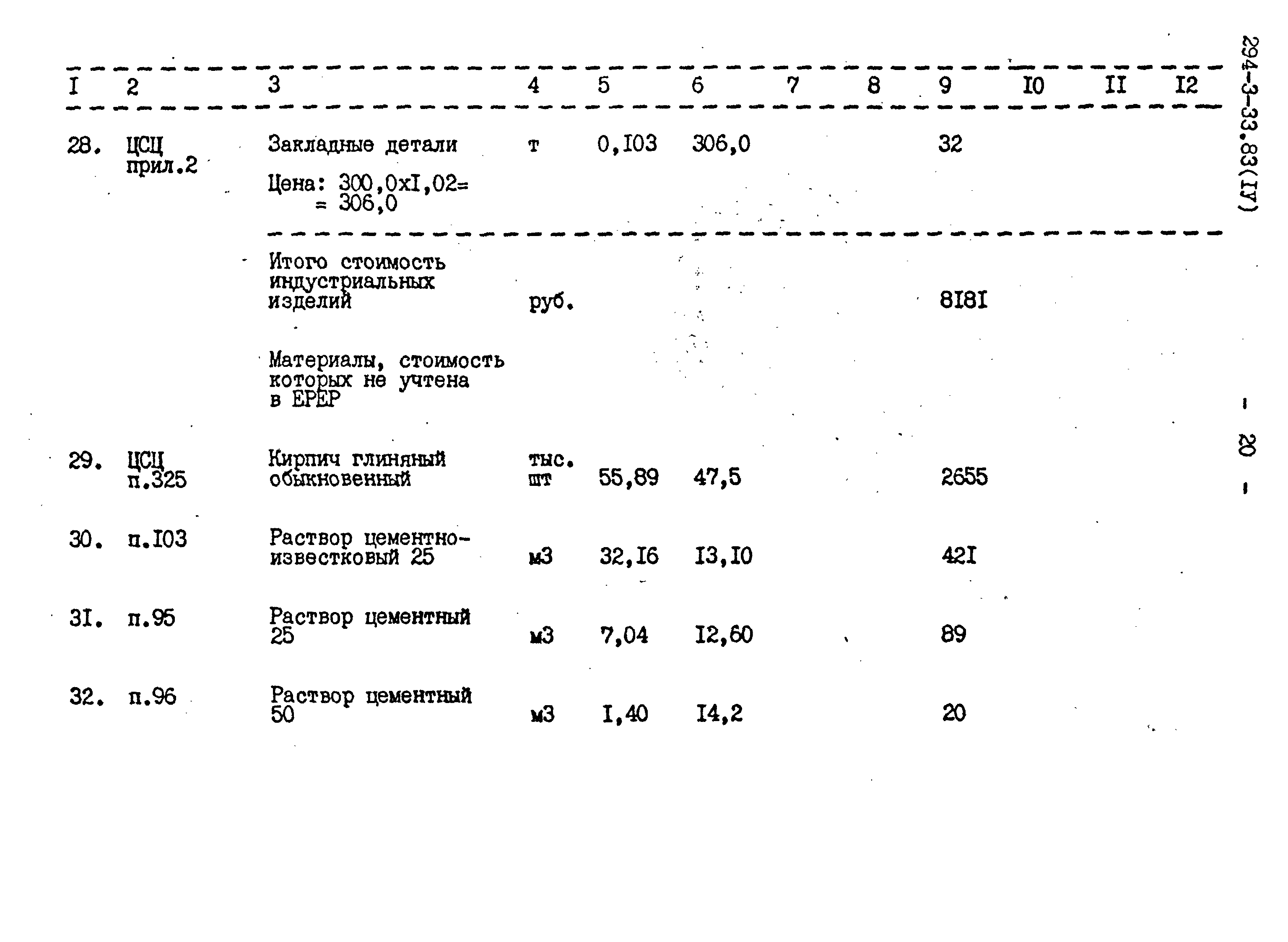 Типовой проект 294-3-33.83