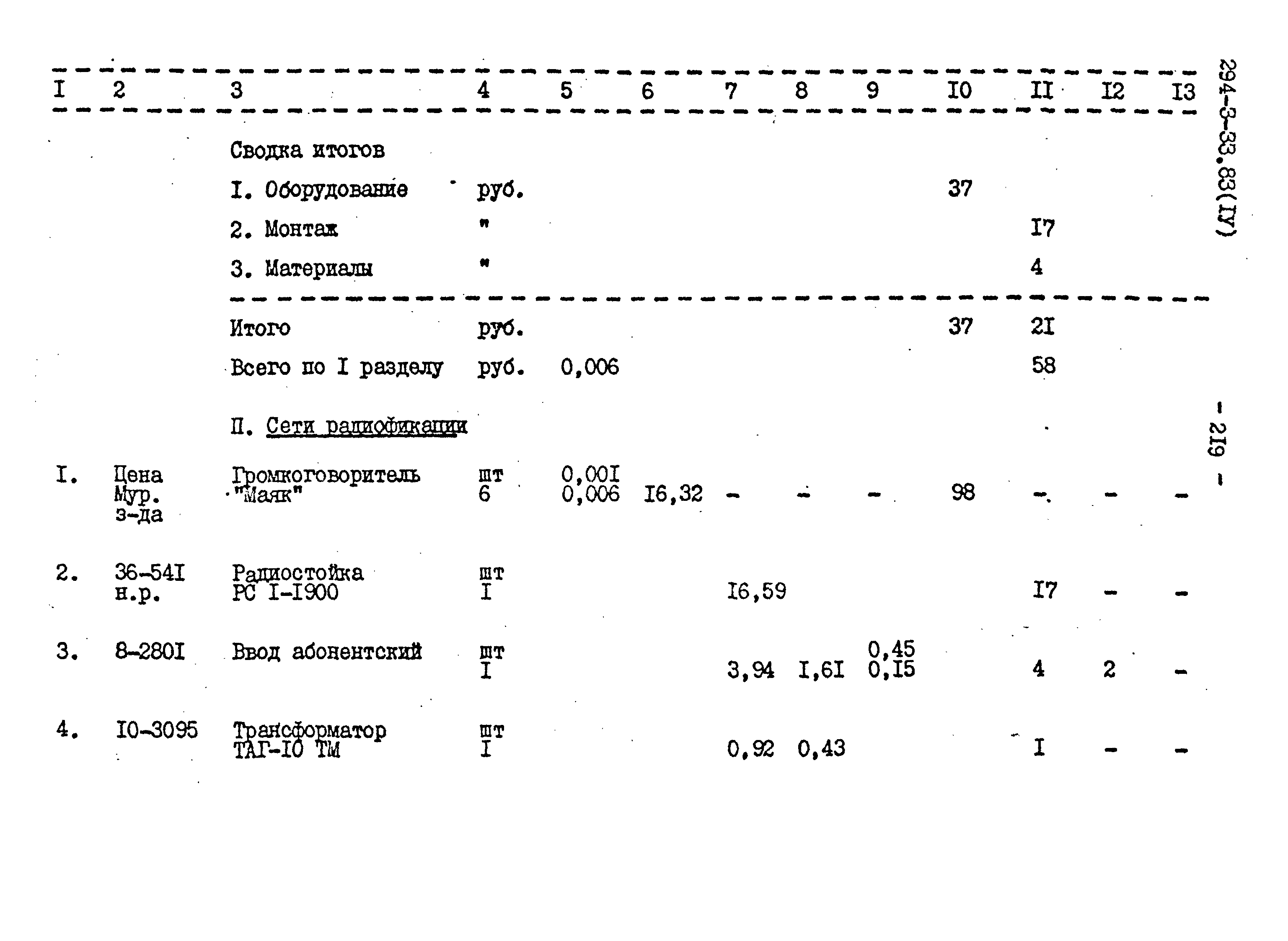 Типовой проект 294-3-33.83