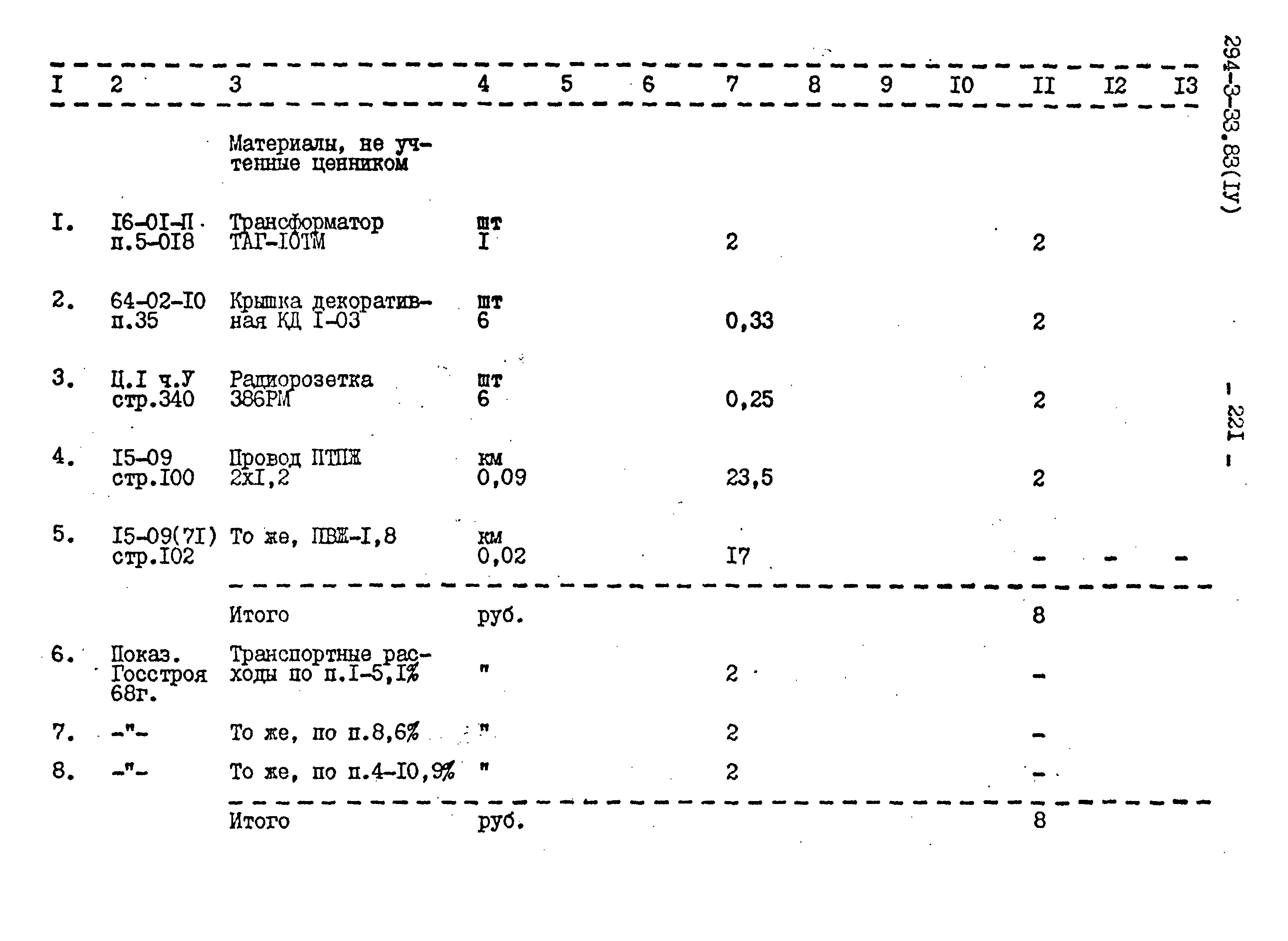 Типовой проект 294-3-33.83