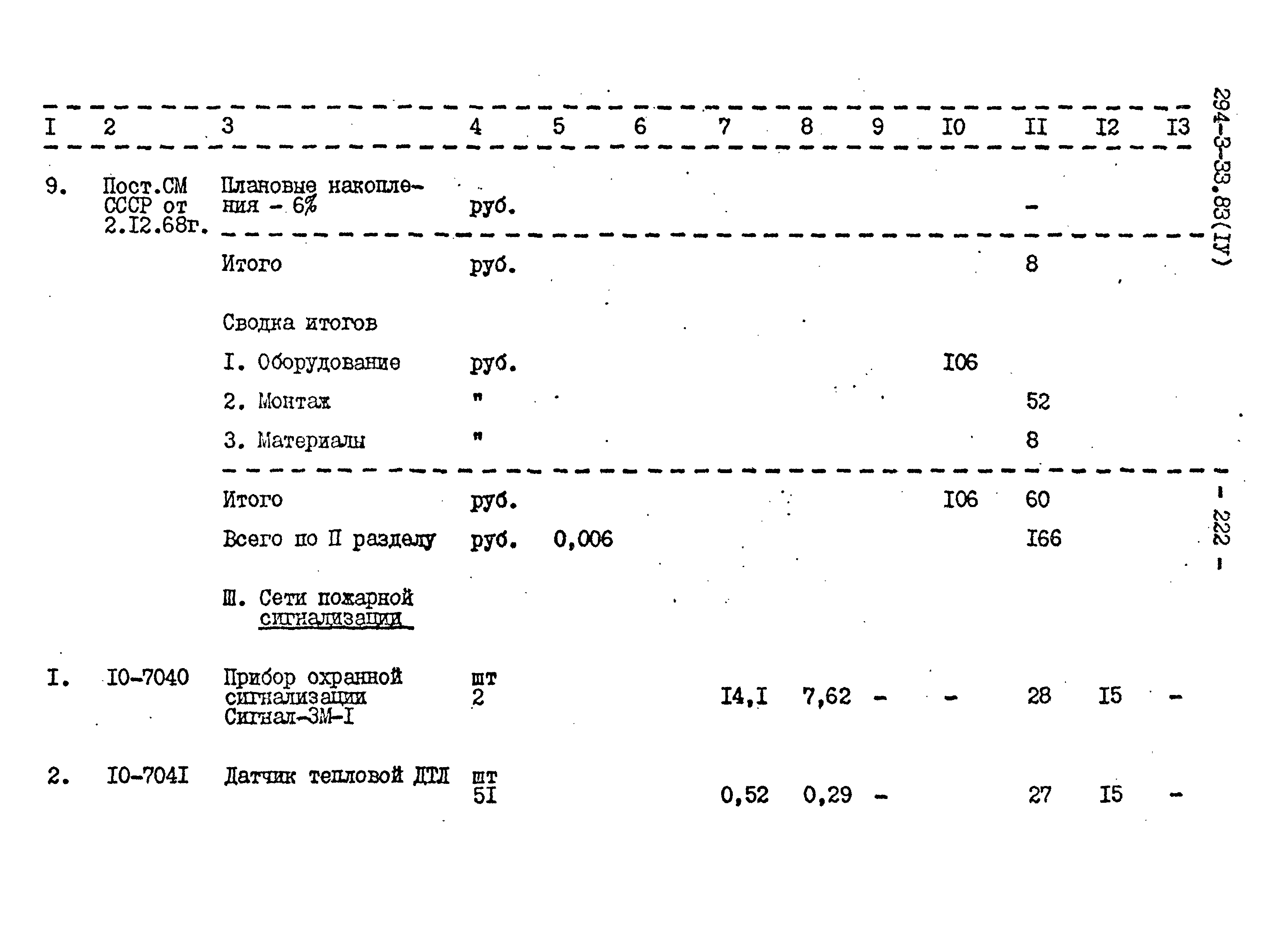 Типовой проект 294-3-33.83