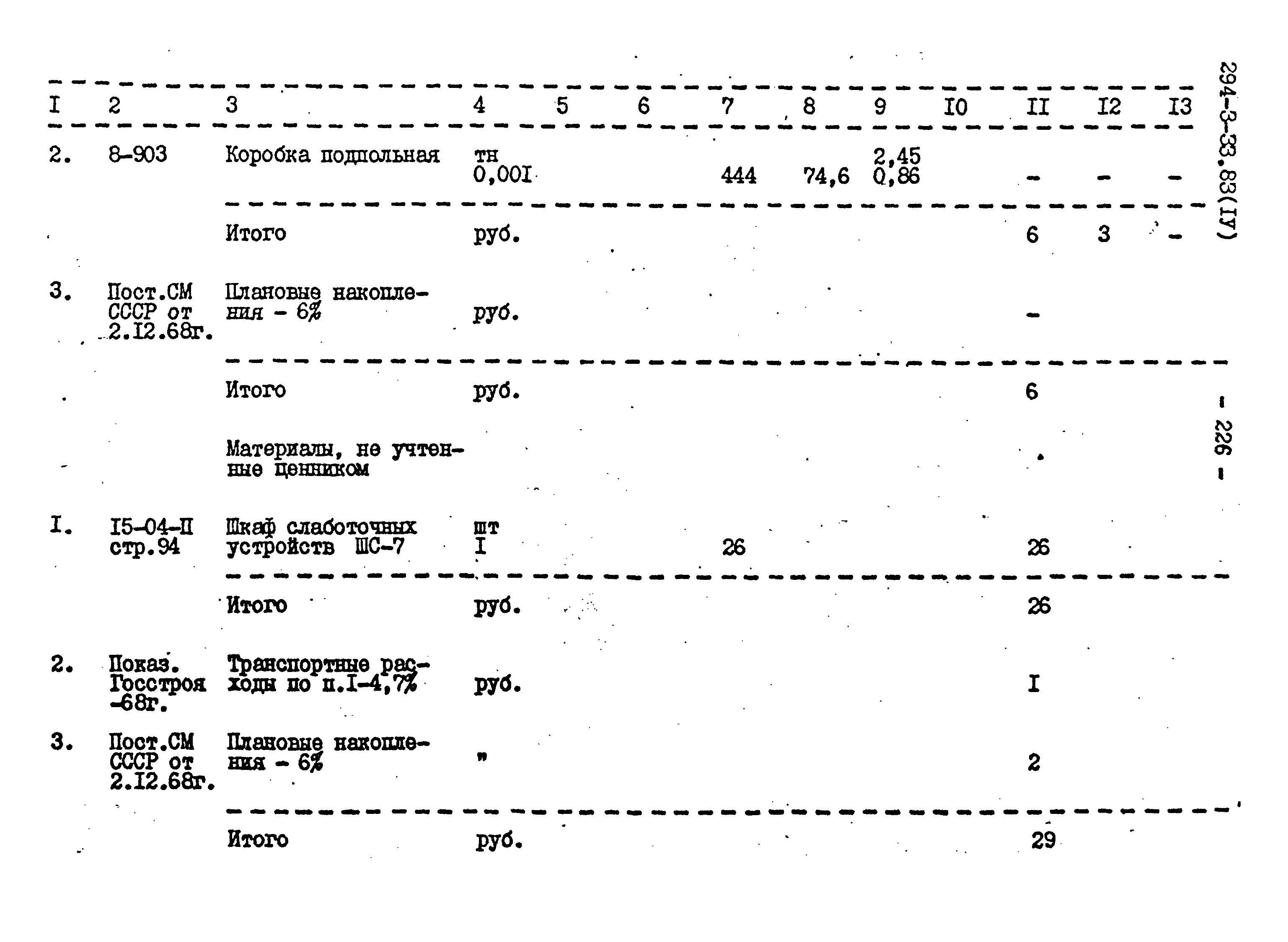 Типовой проект 294-3-33.83