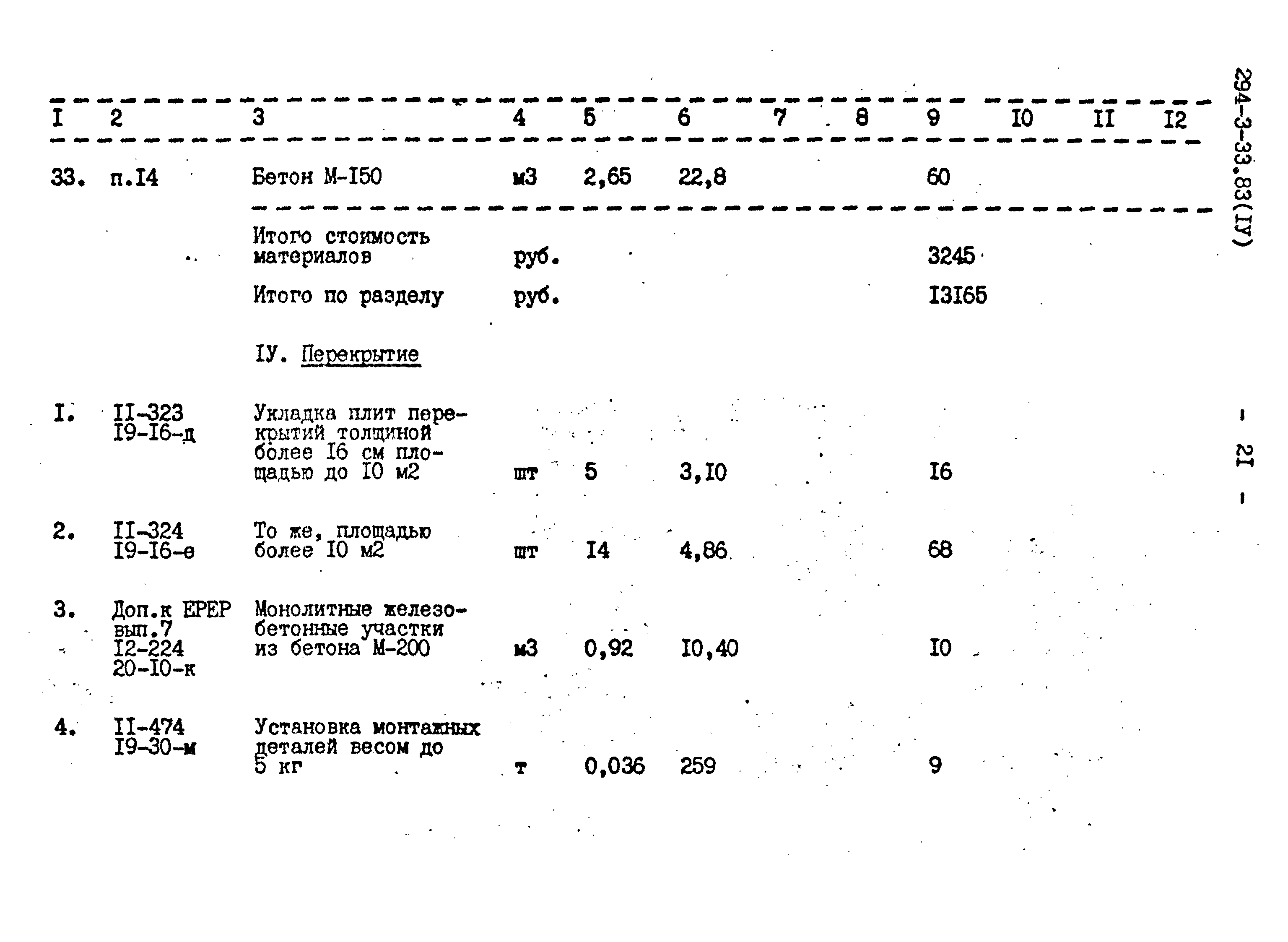 Типовой проект 294-3-33.83