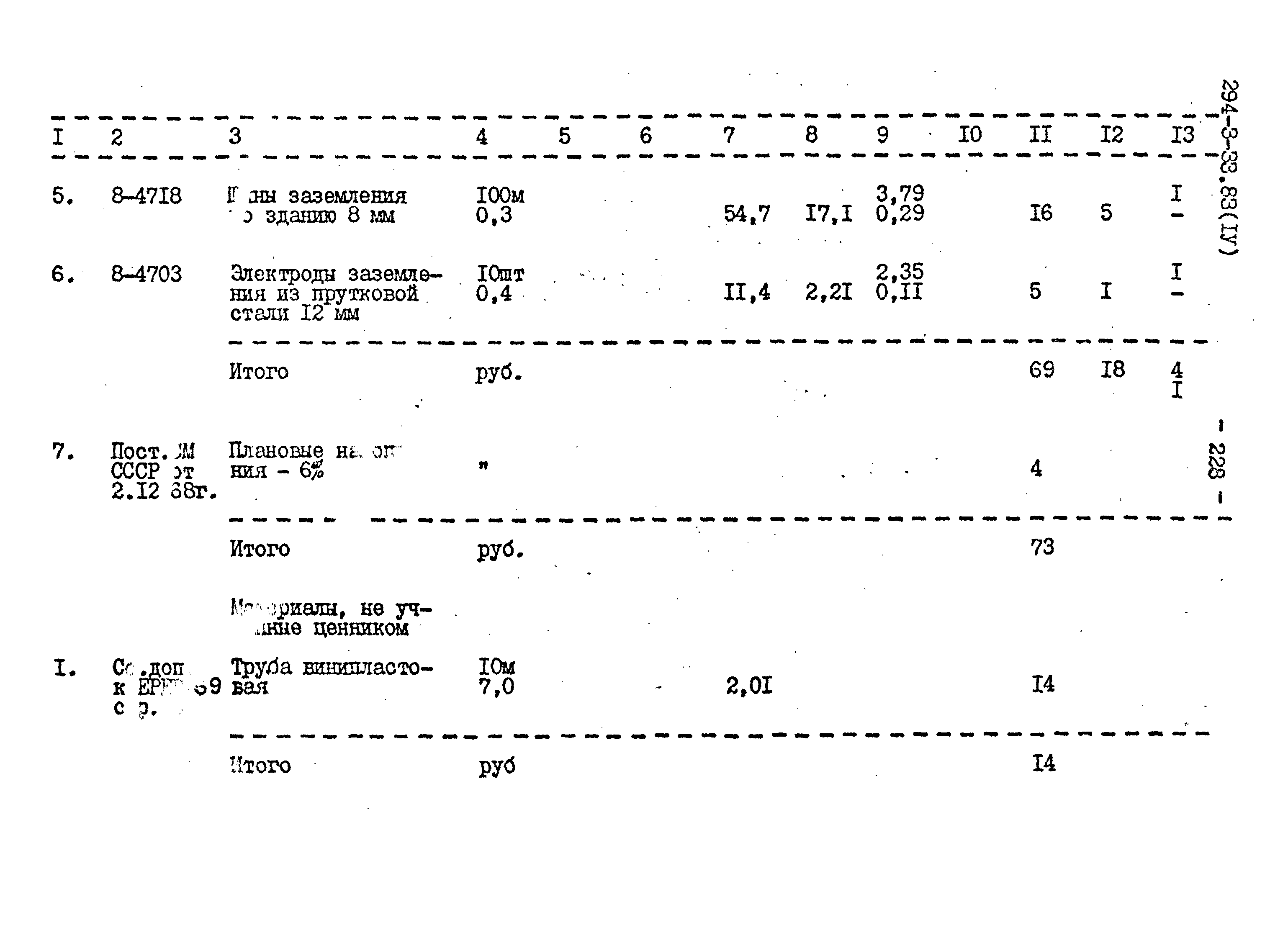 Типовой проект 294-3-33.83