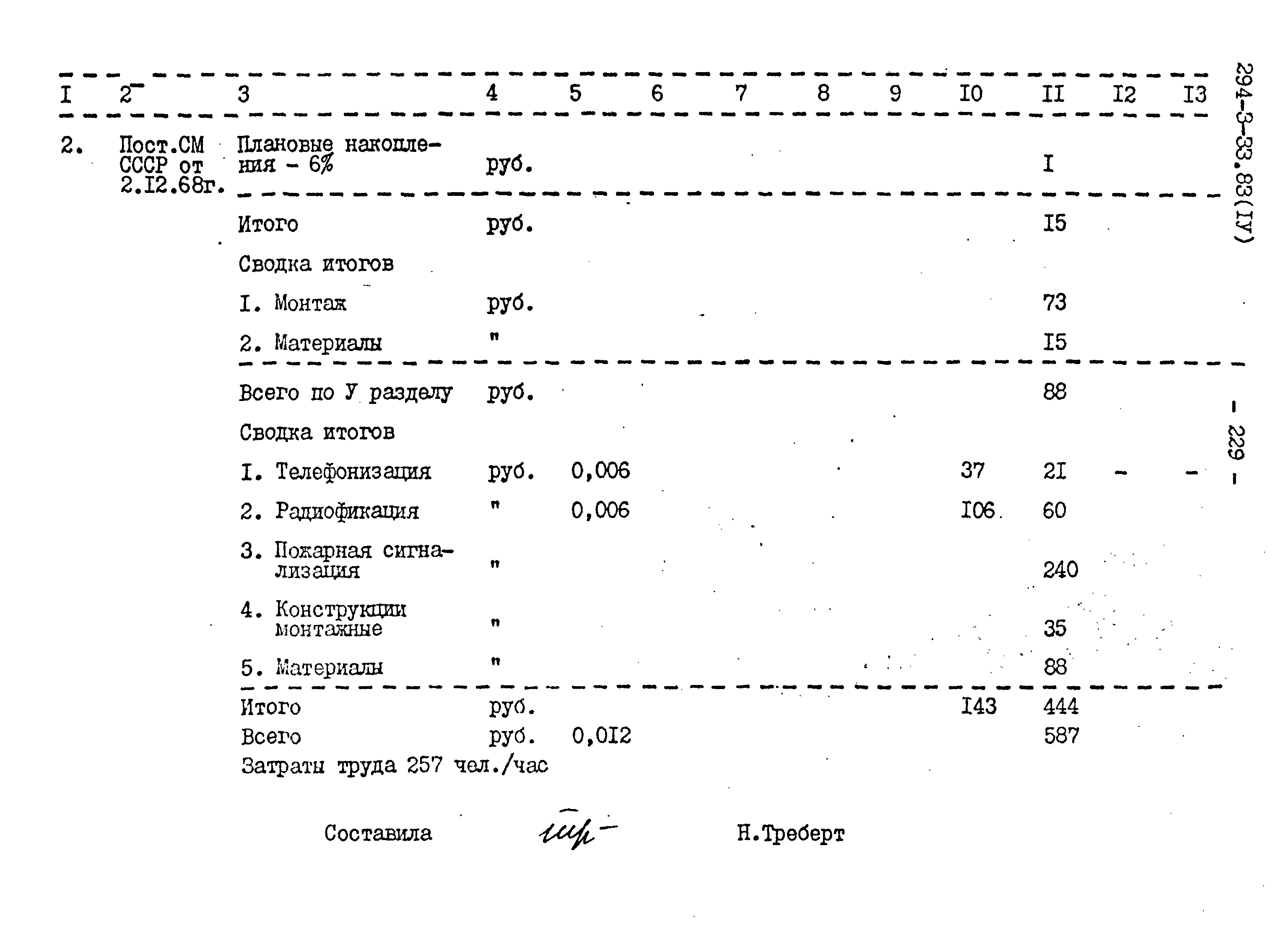 Типовой проект 294-3-33.83