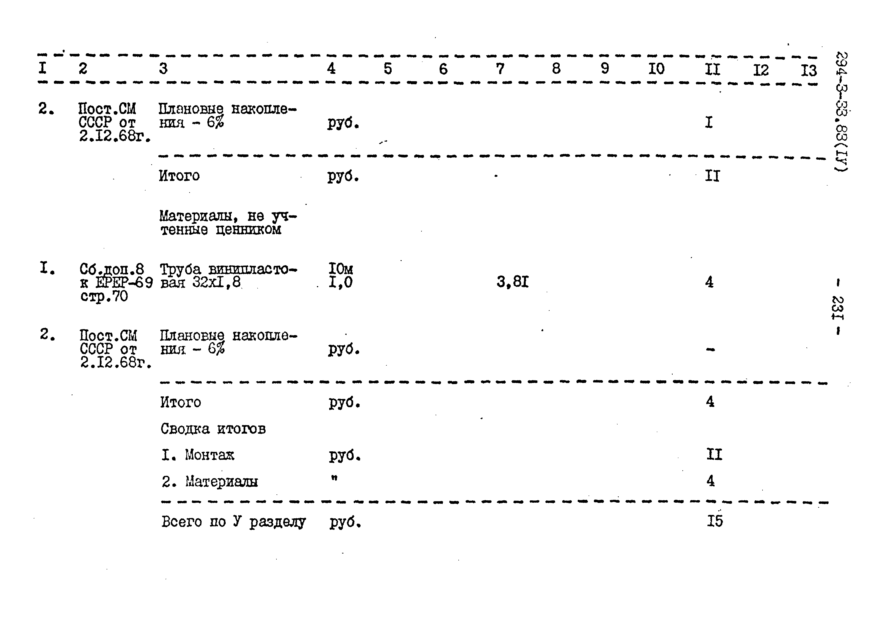 Типовой проект 294-3-33.83