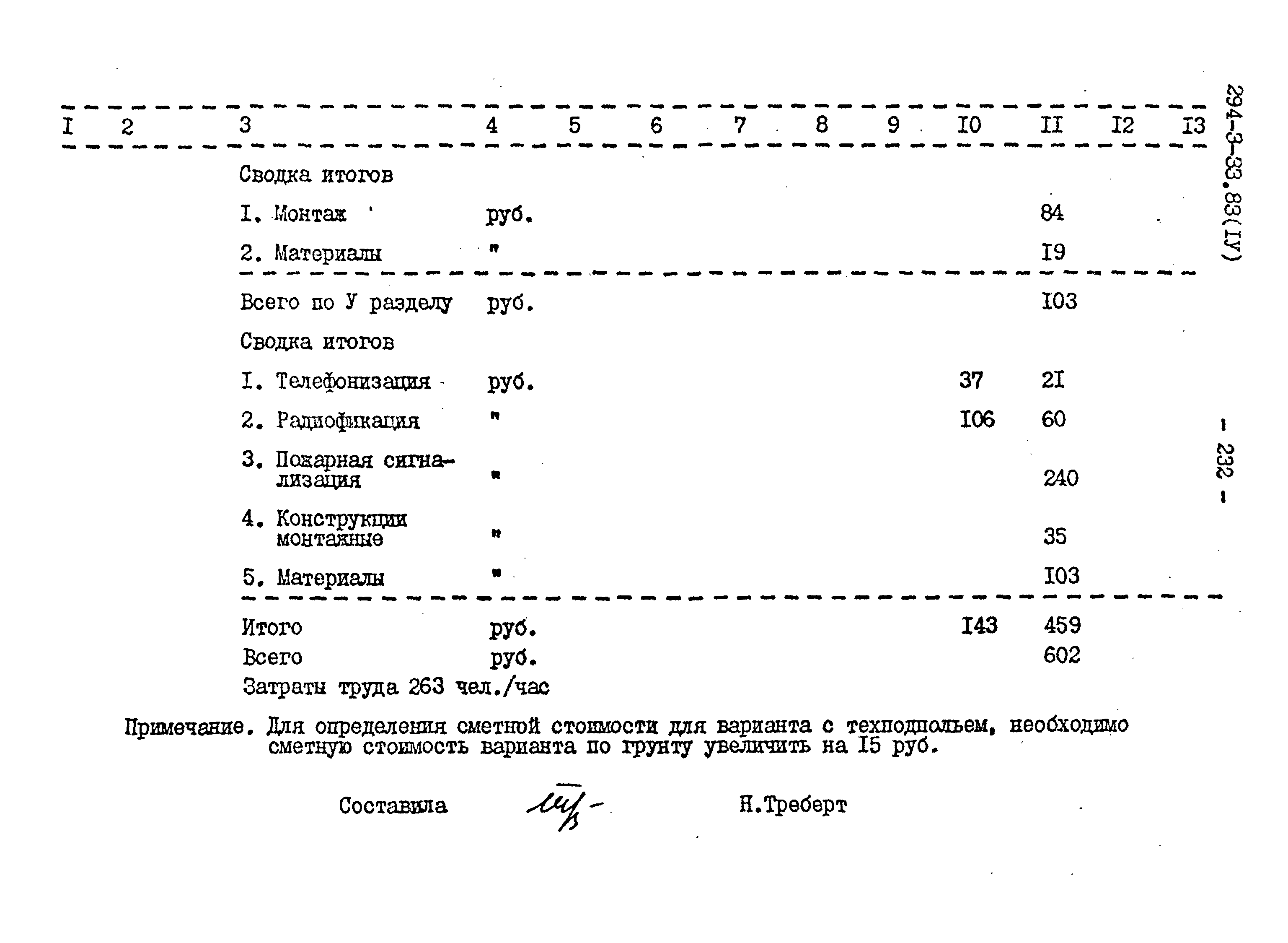 Типовой проект 294-3-33.83