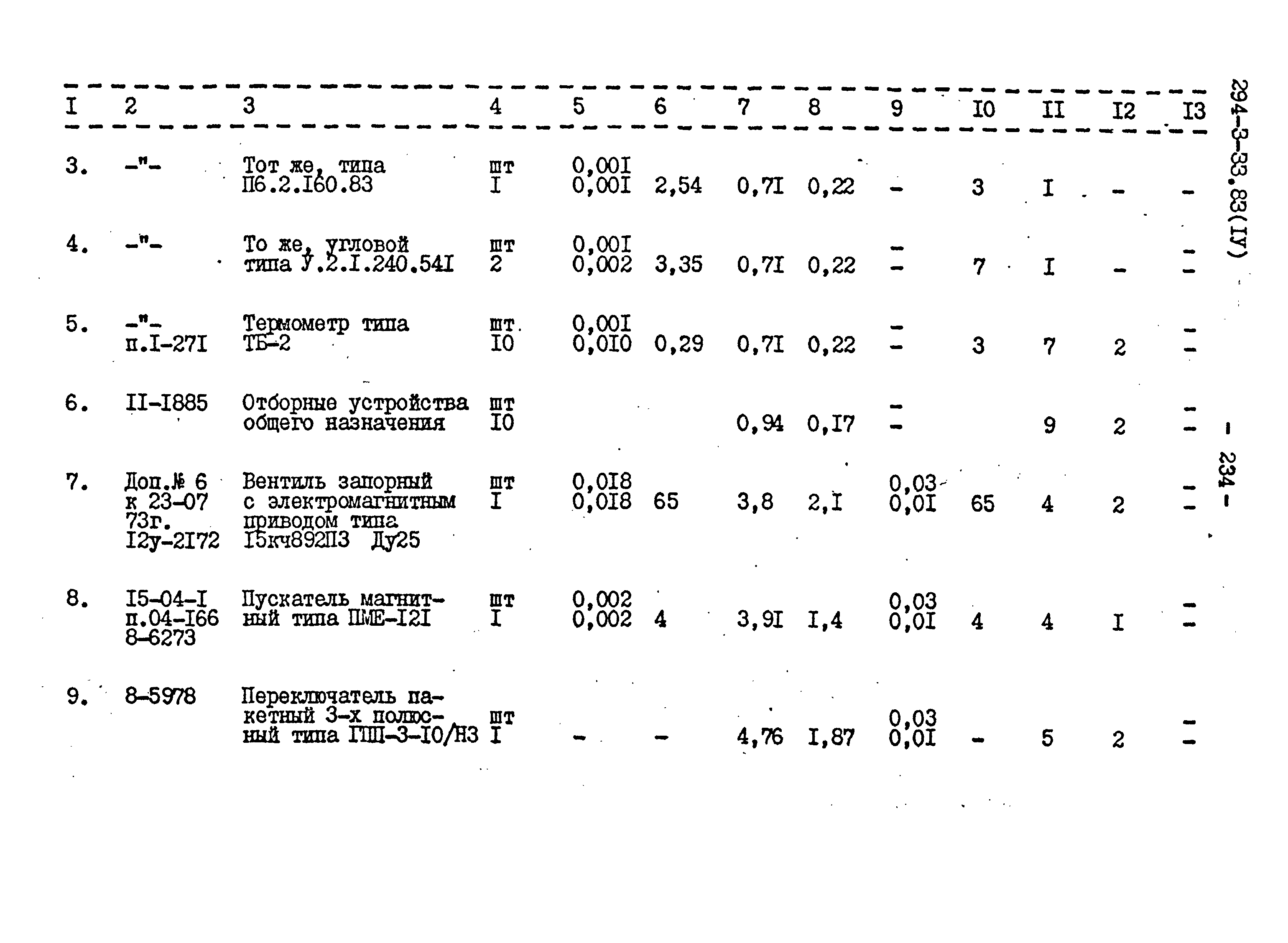 Типовой проект 294-3-33.83