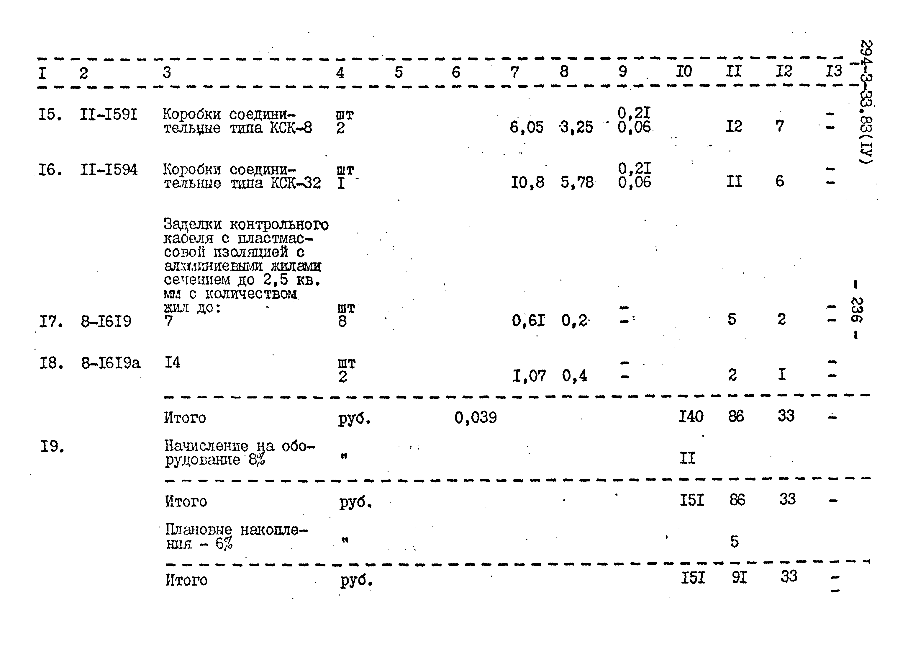 Типовой проект 294-3-33.83